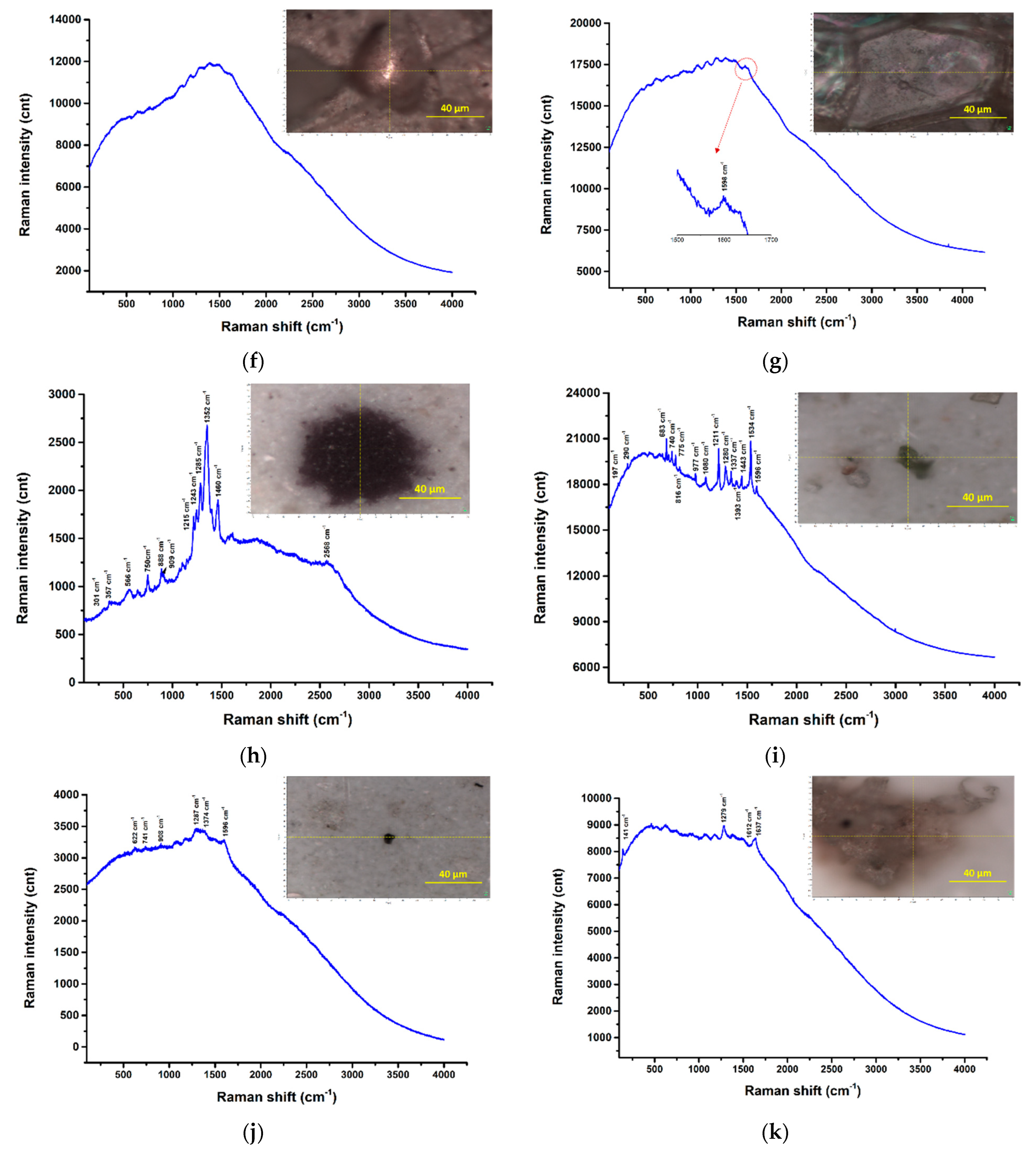 Water 16 00233 g024b