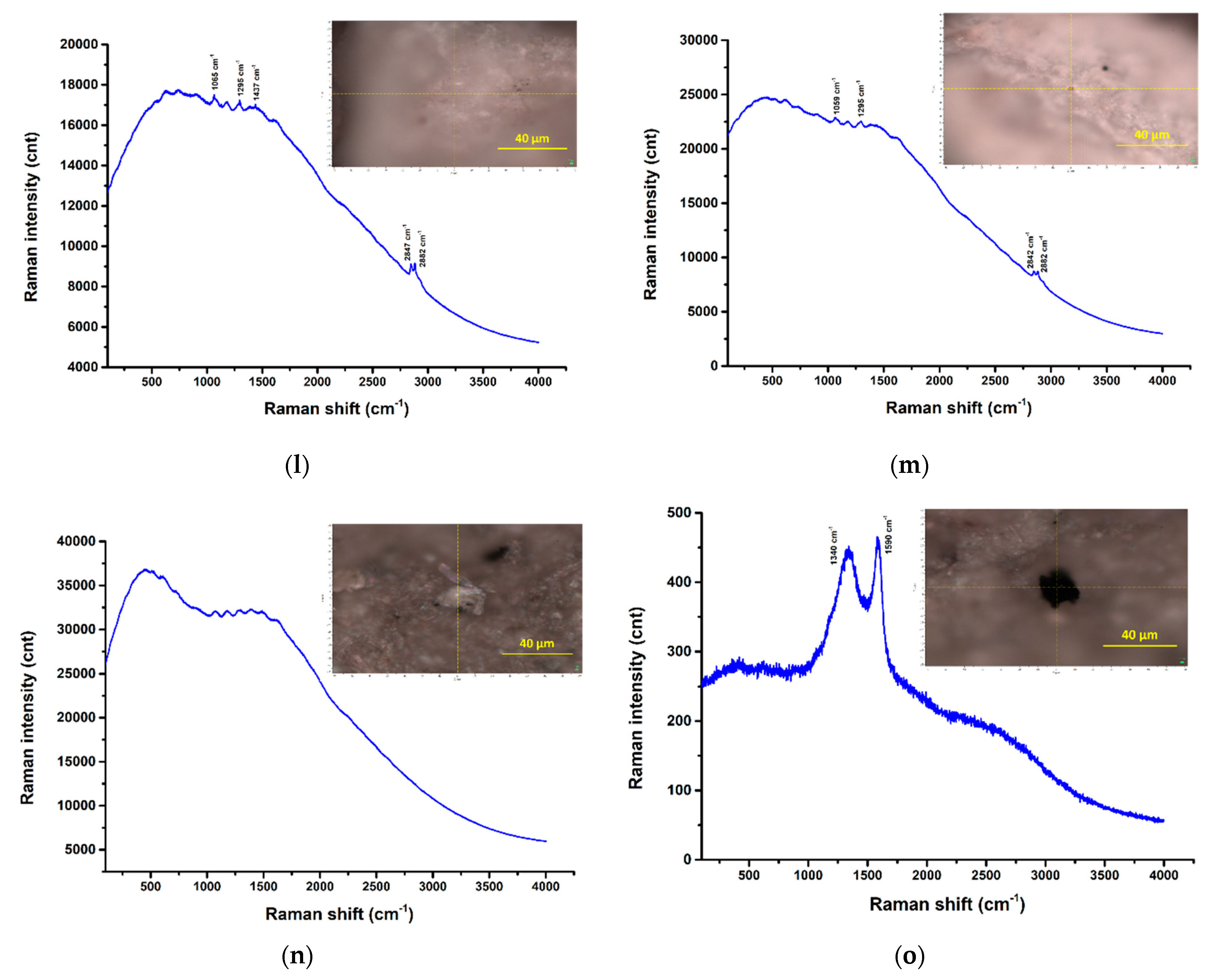 Water 16 00233 g024c