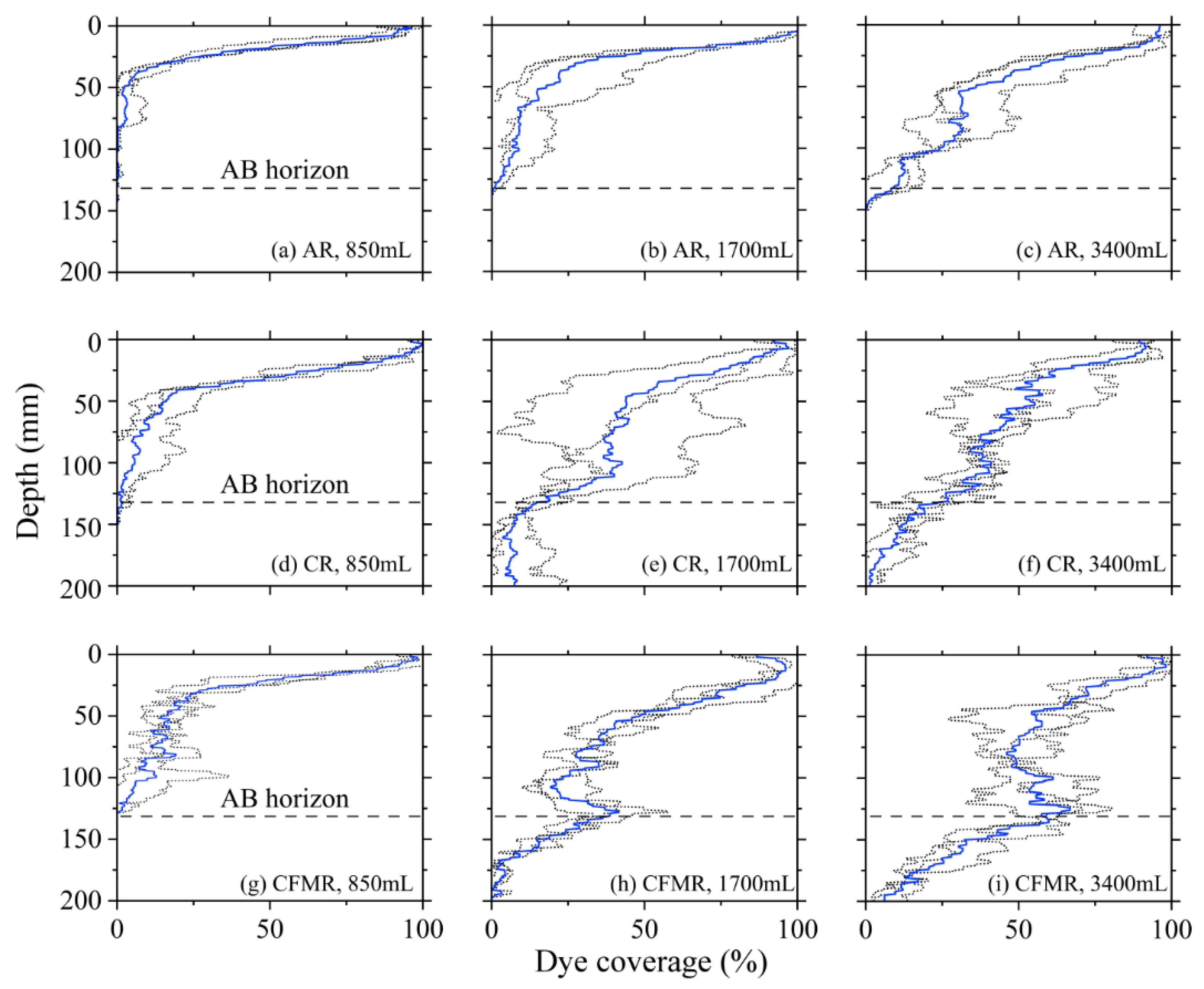 Water 16 00254 g002 Water 16 00254 g002