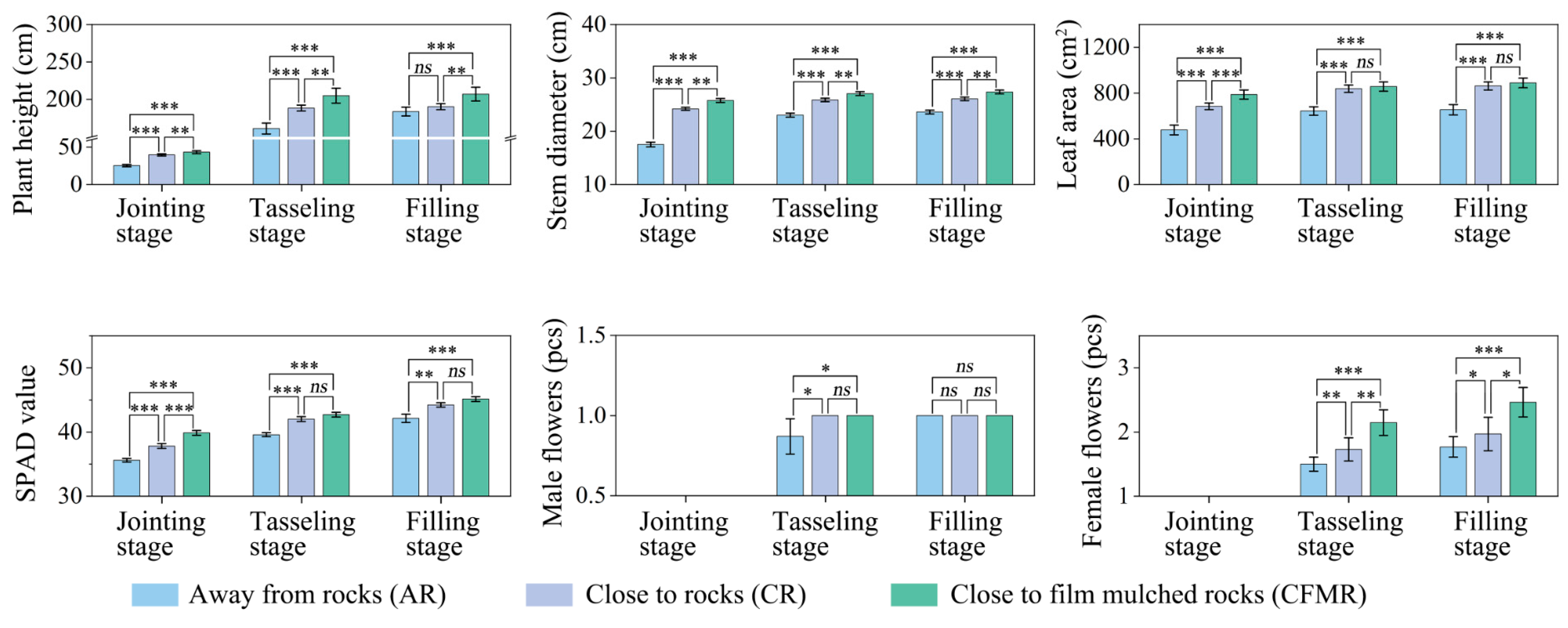 Water 16 00254 g003 Water 16 00254 g003