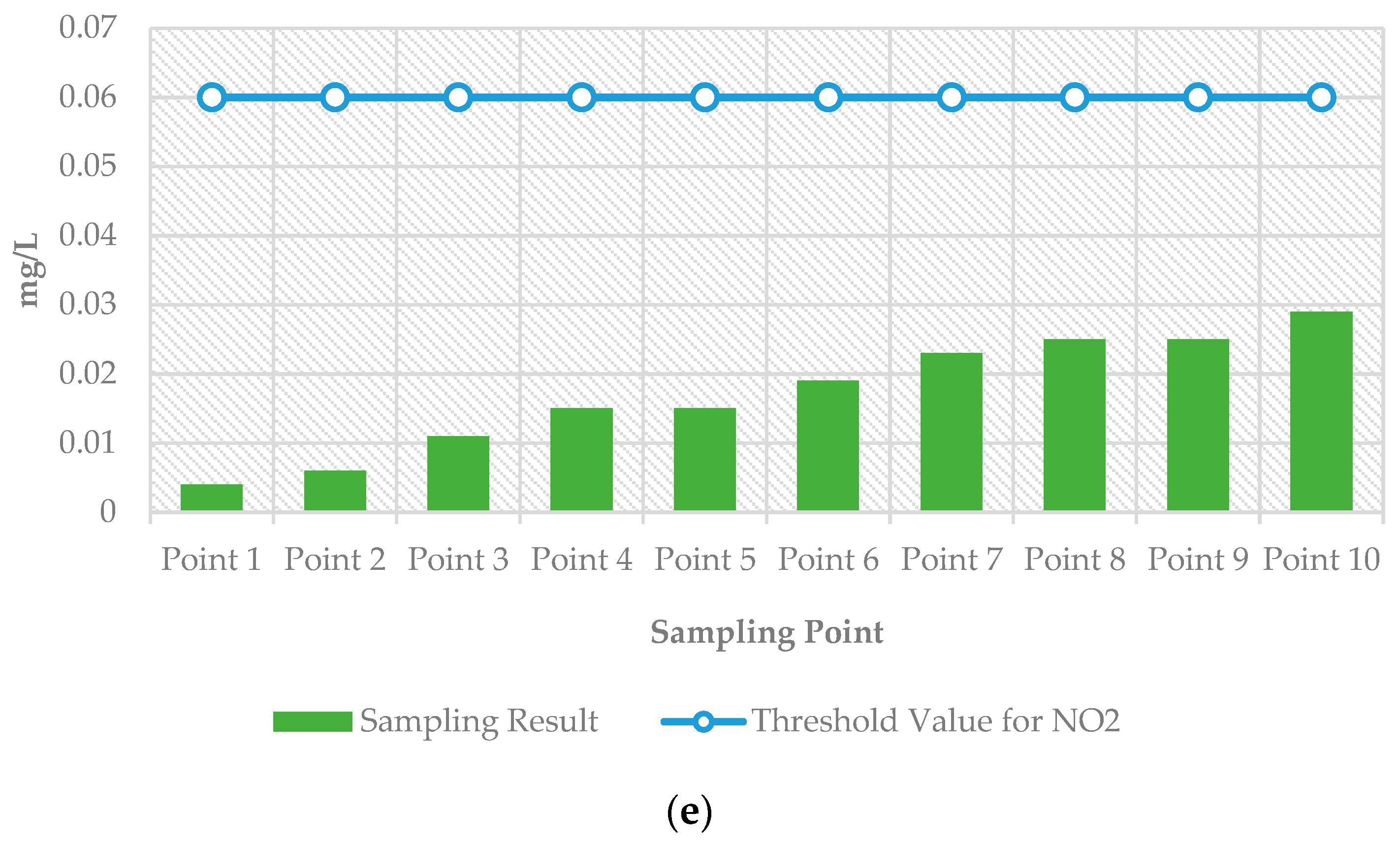 Water 16 00256 g002c
