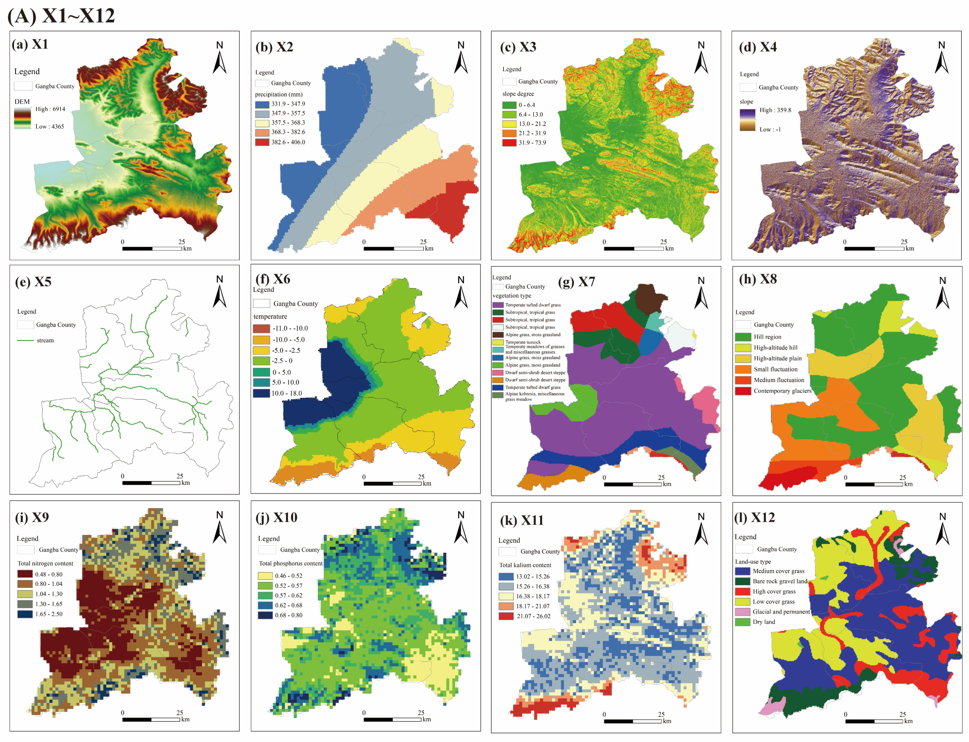 Water 16 00291 g003a