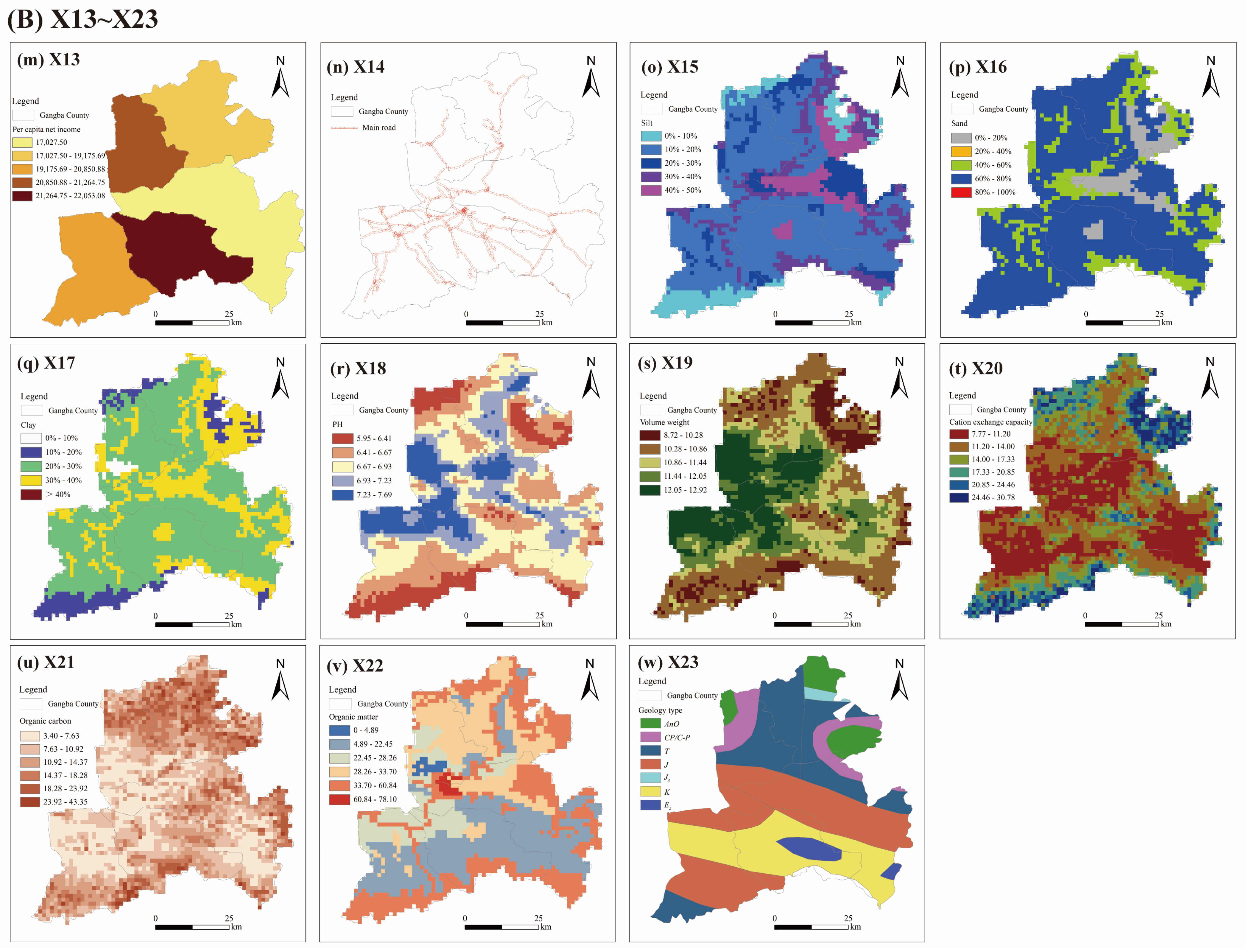 Water 16 00291 g003b