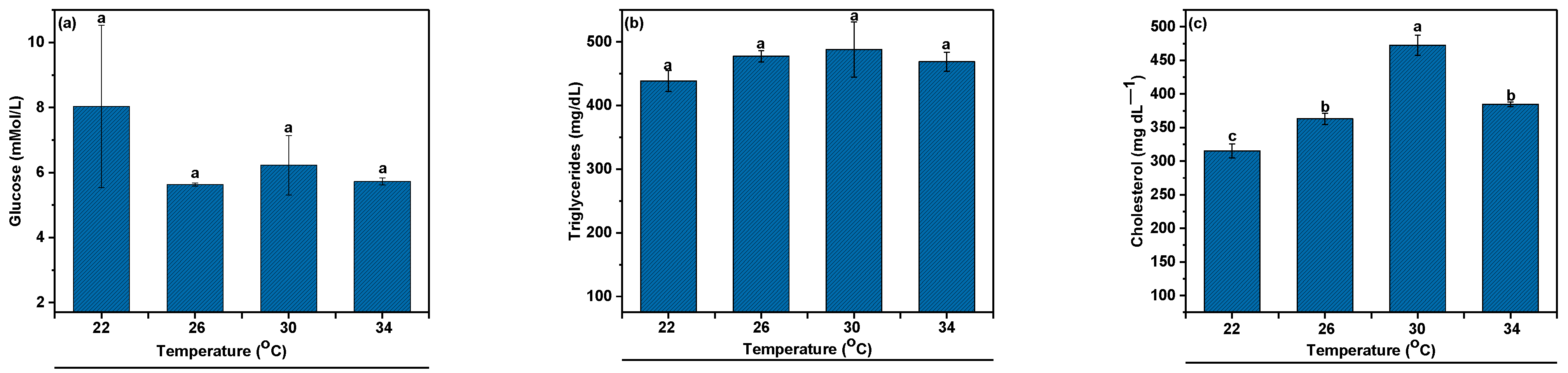 Water 16 00292 g004a Water 16 00292 g004a