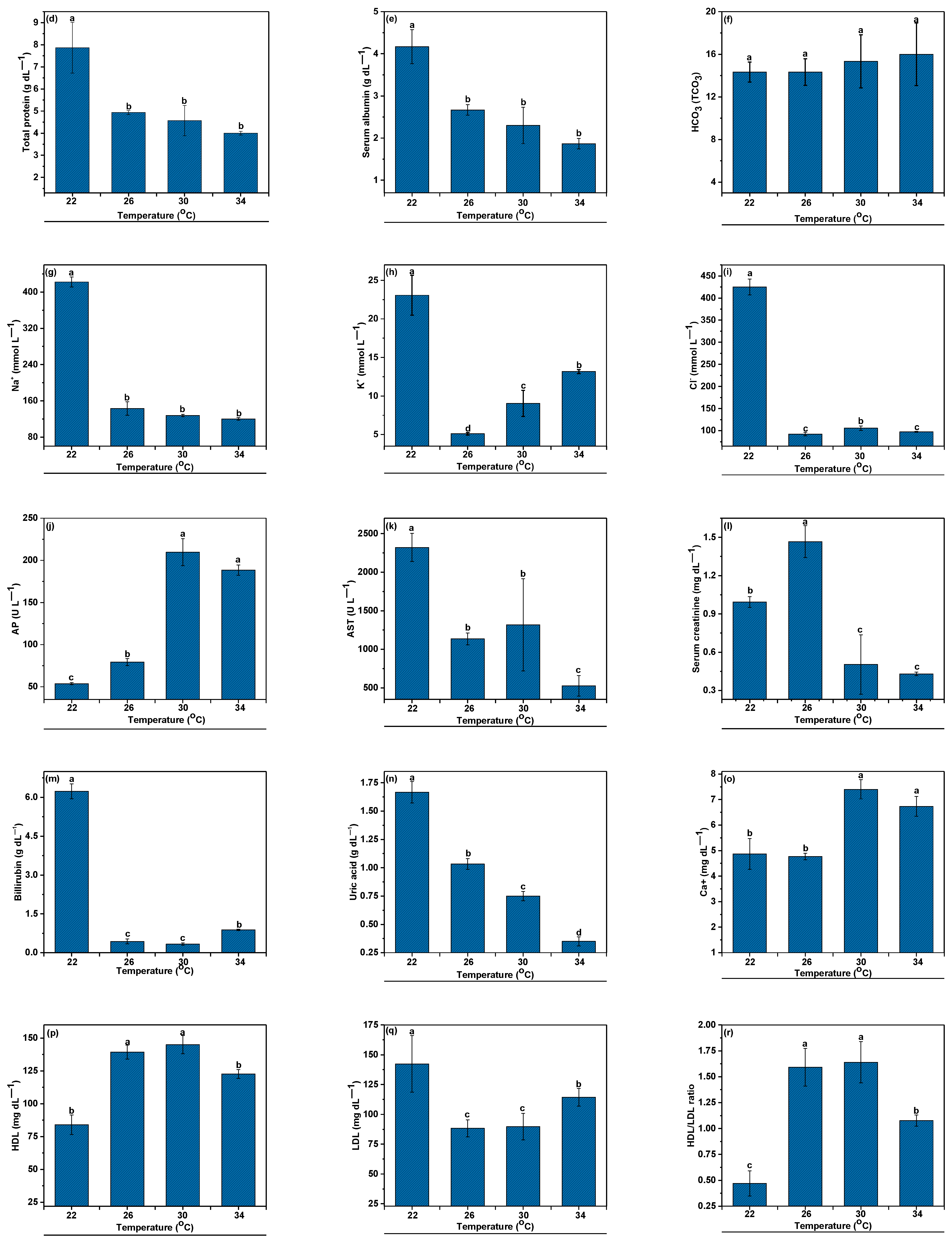 Water 16 00292 g004b Water 16 00292 g004b