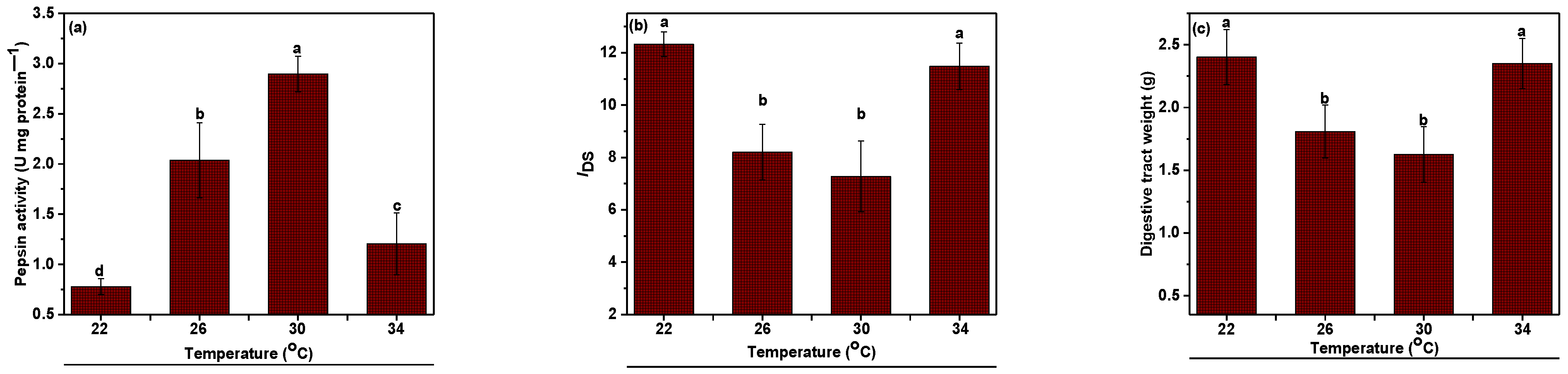 Water 16 00292 g005 Water 16 00292 g005
