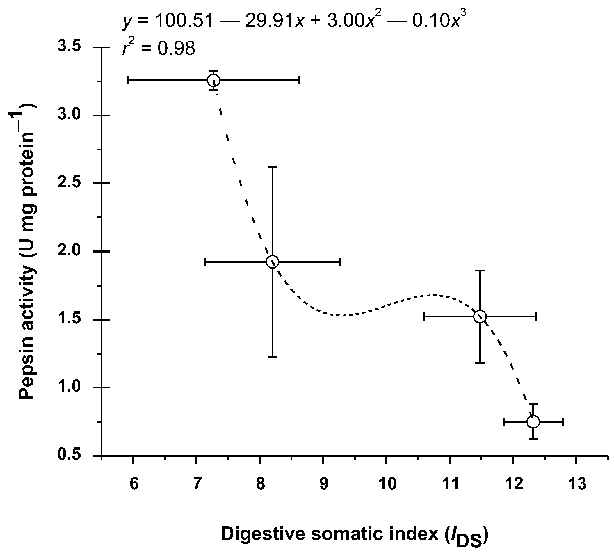 Water 16 00292 g006 Water 16 00292 g006