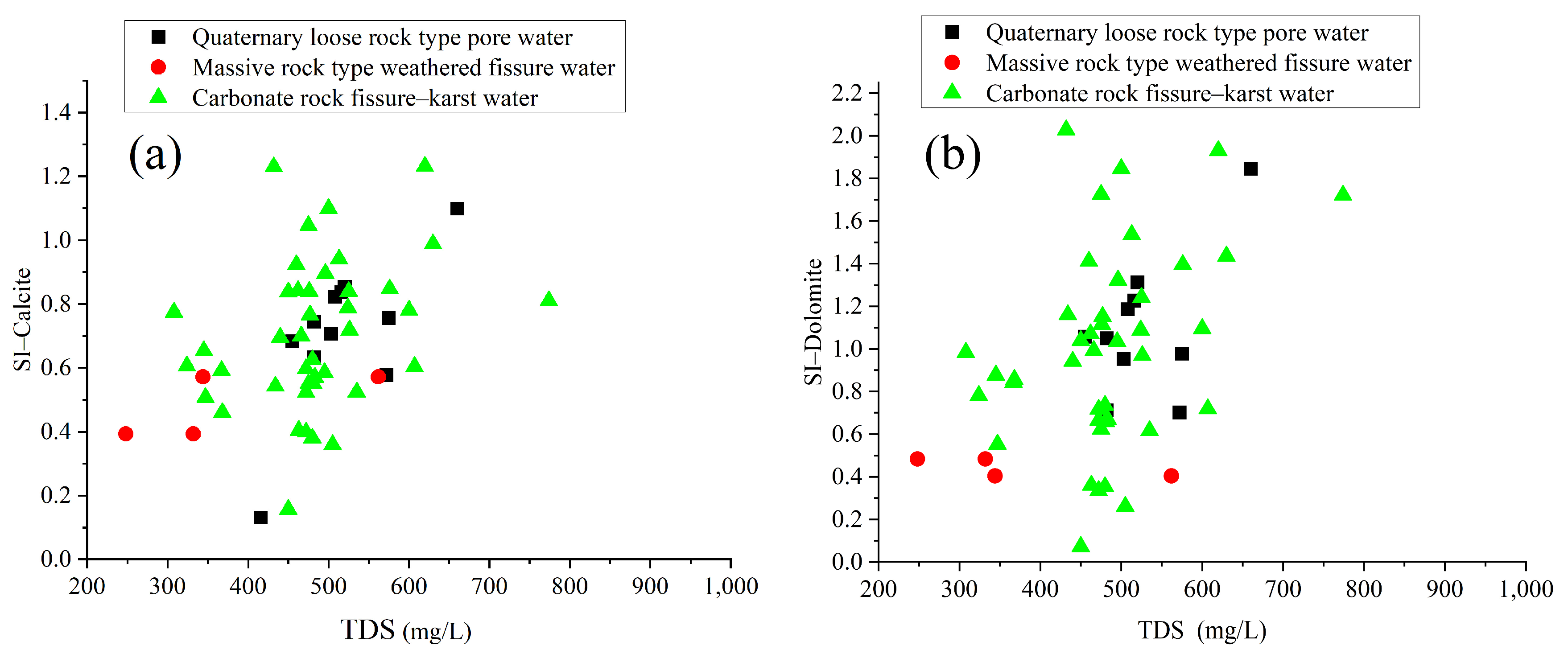 Water 16 00298 g005a