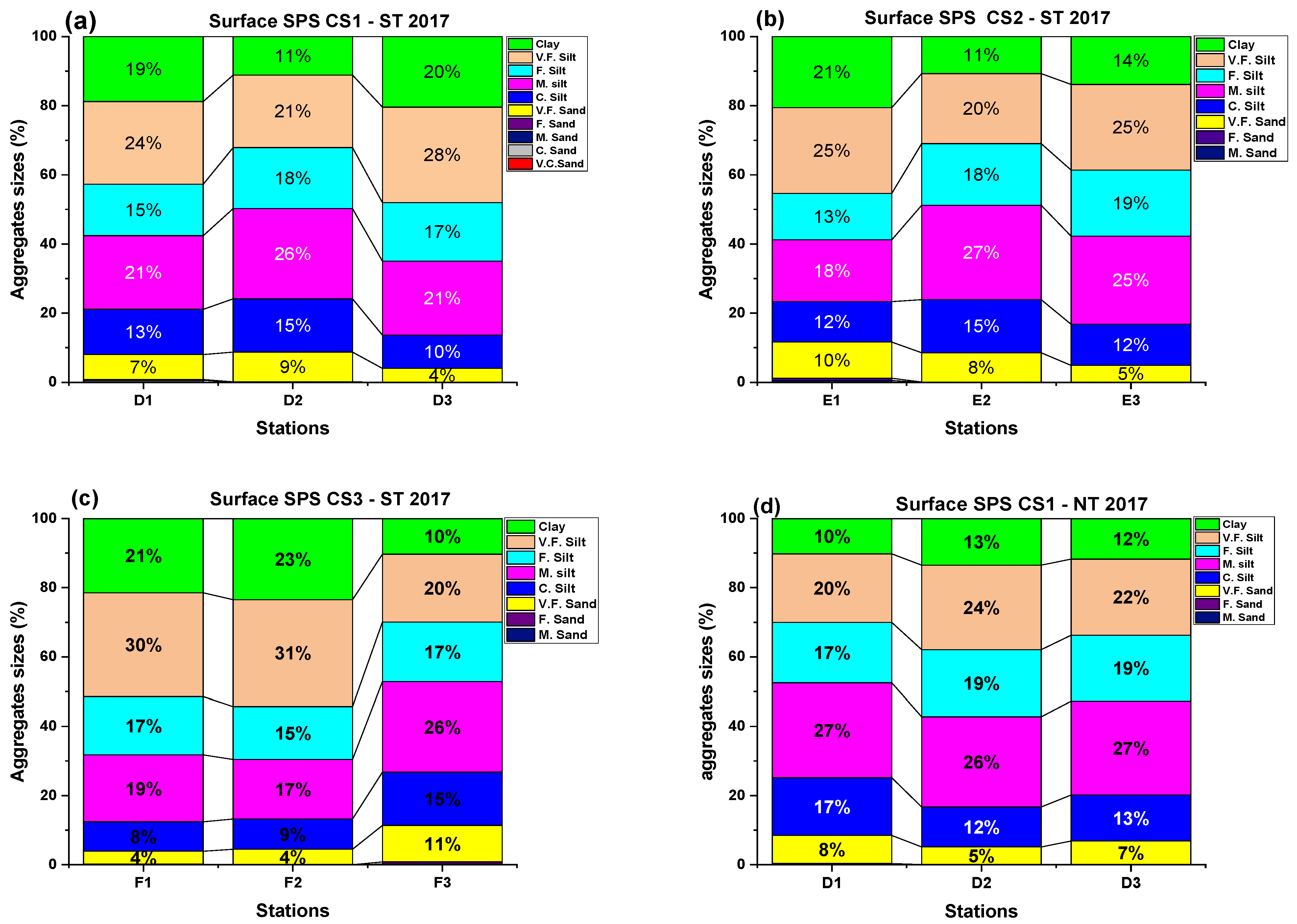 Water 16 00306 g0a1a