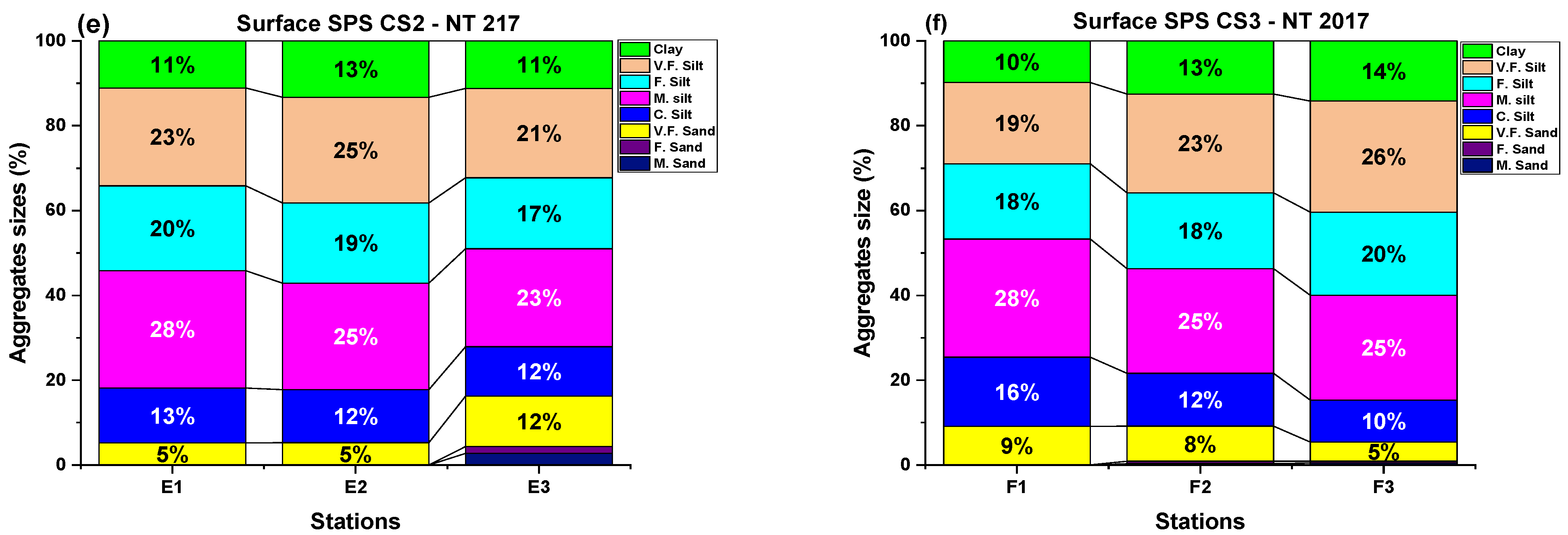 Water 16 00306 g0a1b