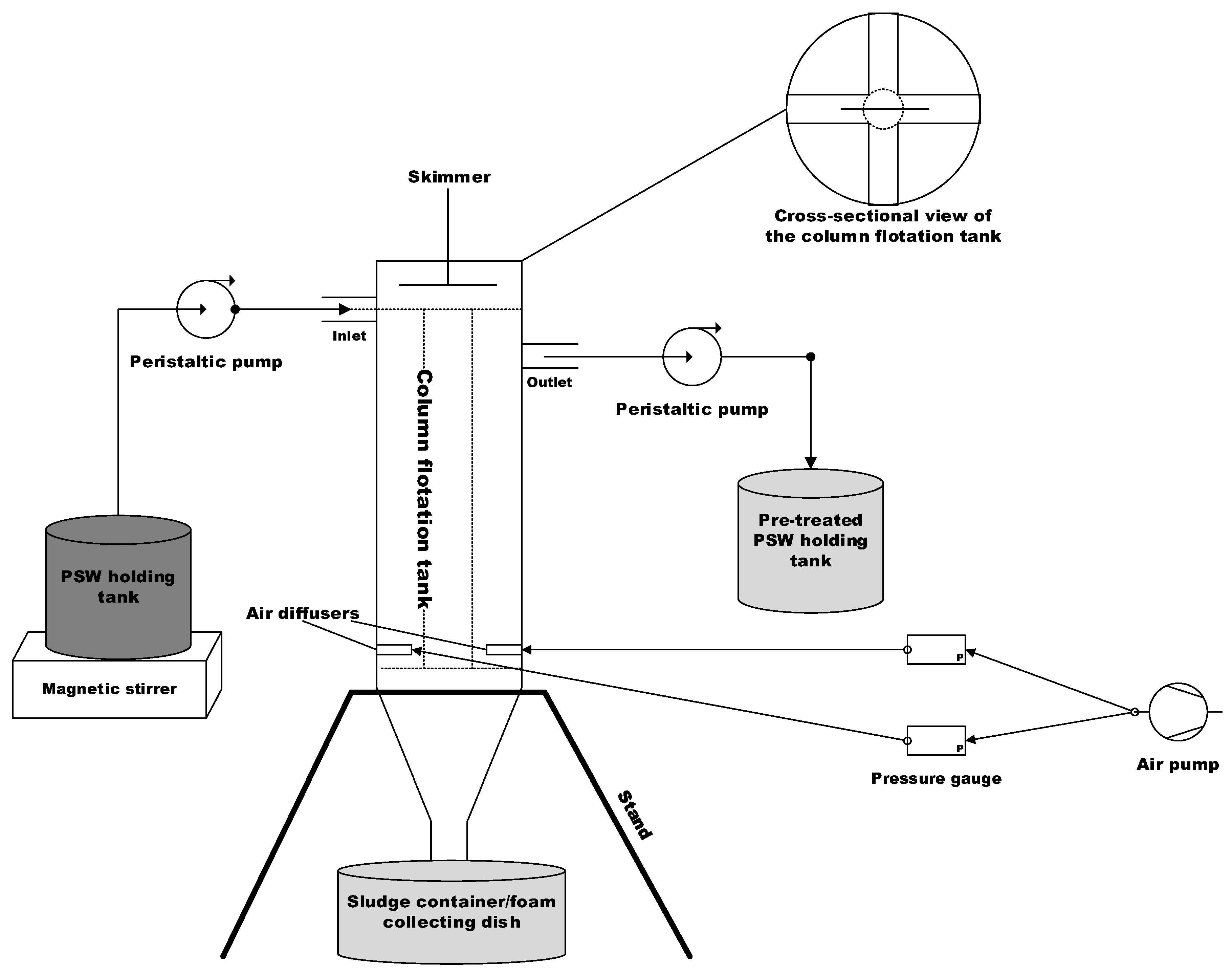 Water 16 00329 g001 Water 16 00329 g001