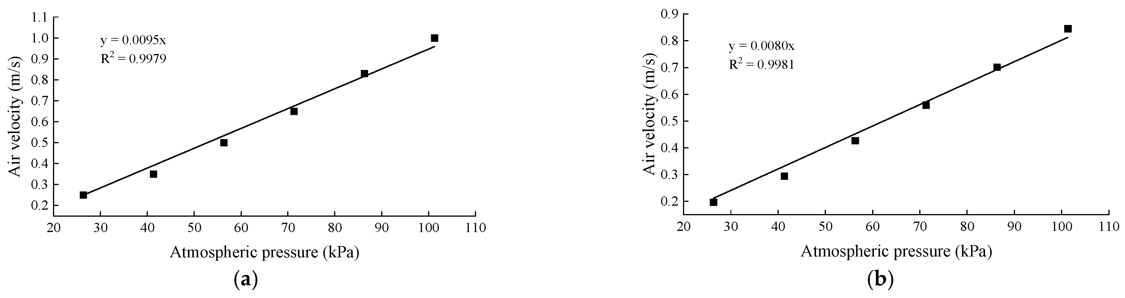 Water 16 00353 g003a