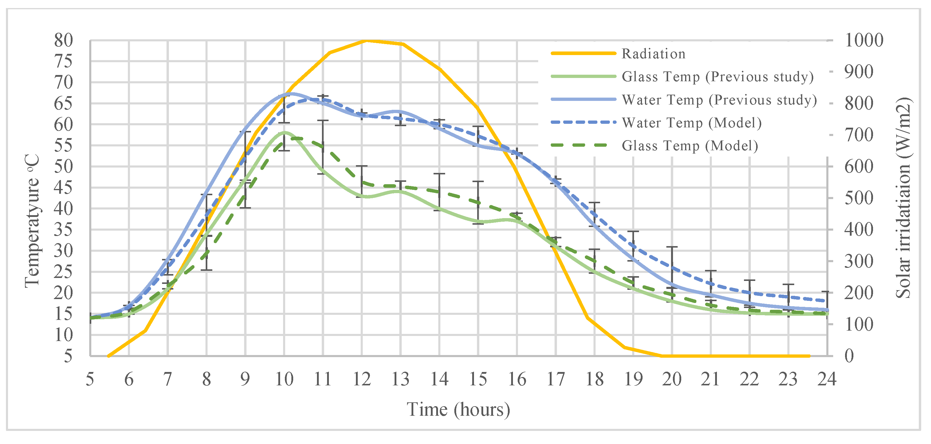 Water 16 00355 g007 Water 16 00355 g007