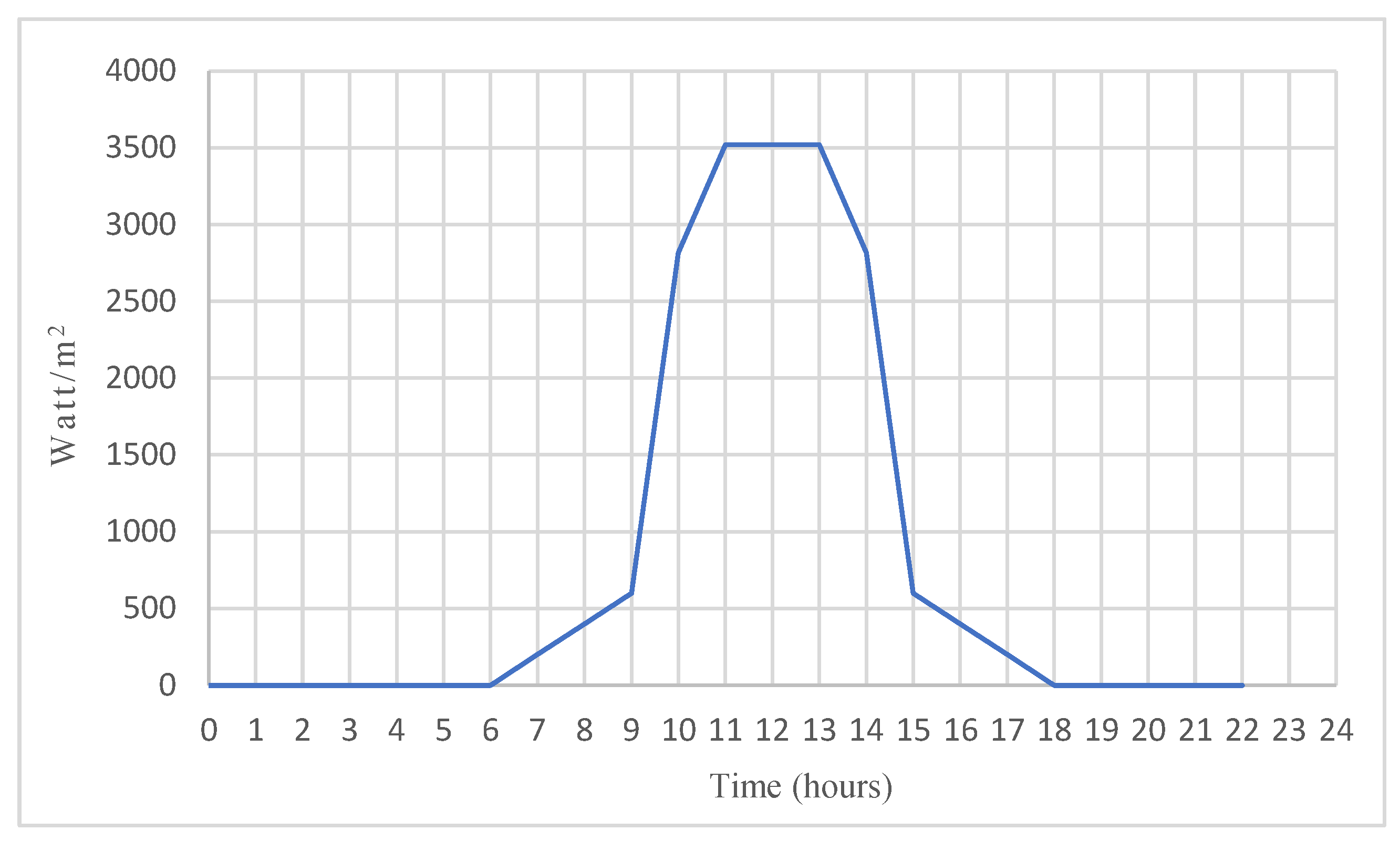 Water 16 00355 g008 Water 16 00355 g008