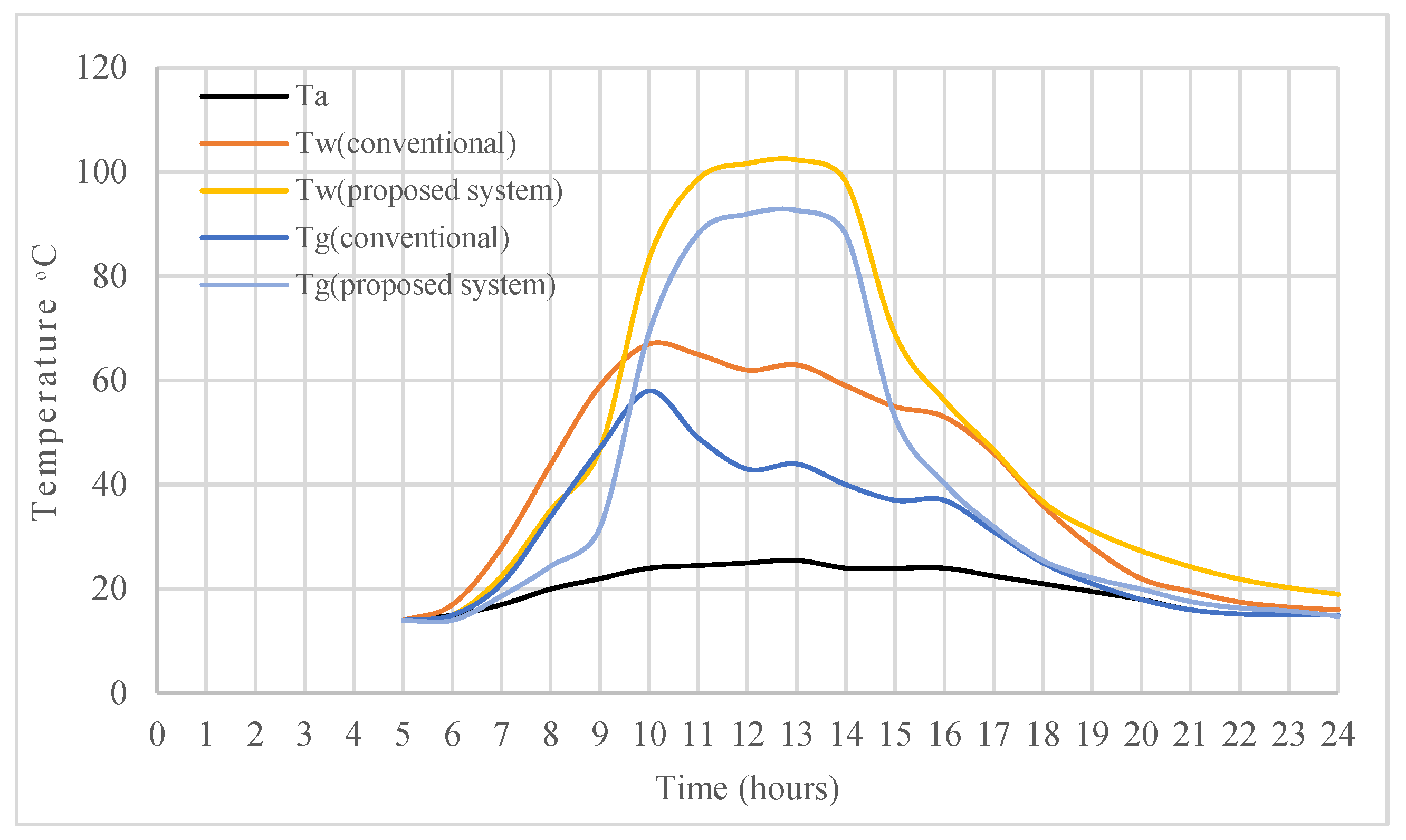 Water 16 00355 g009 Water 16 00355 g009