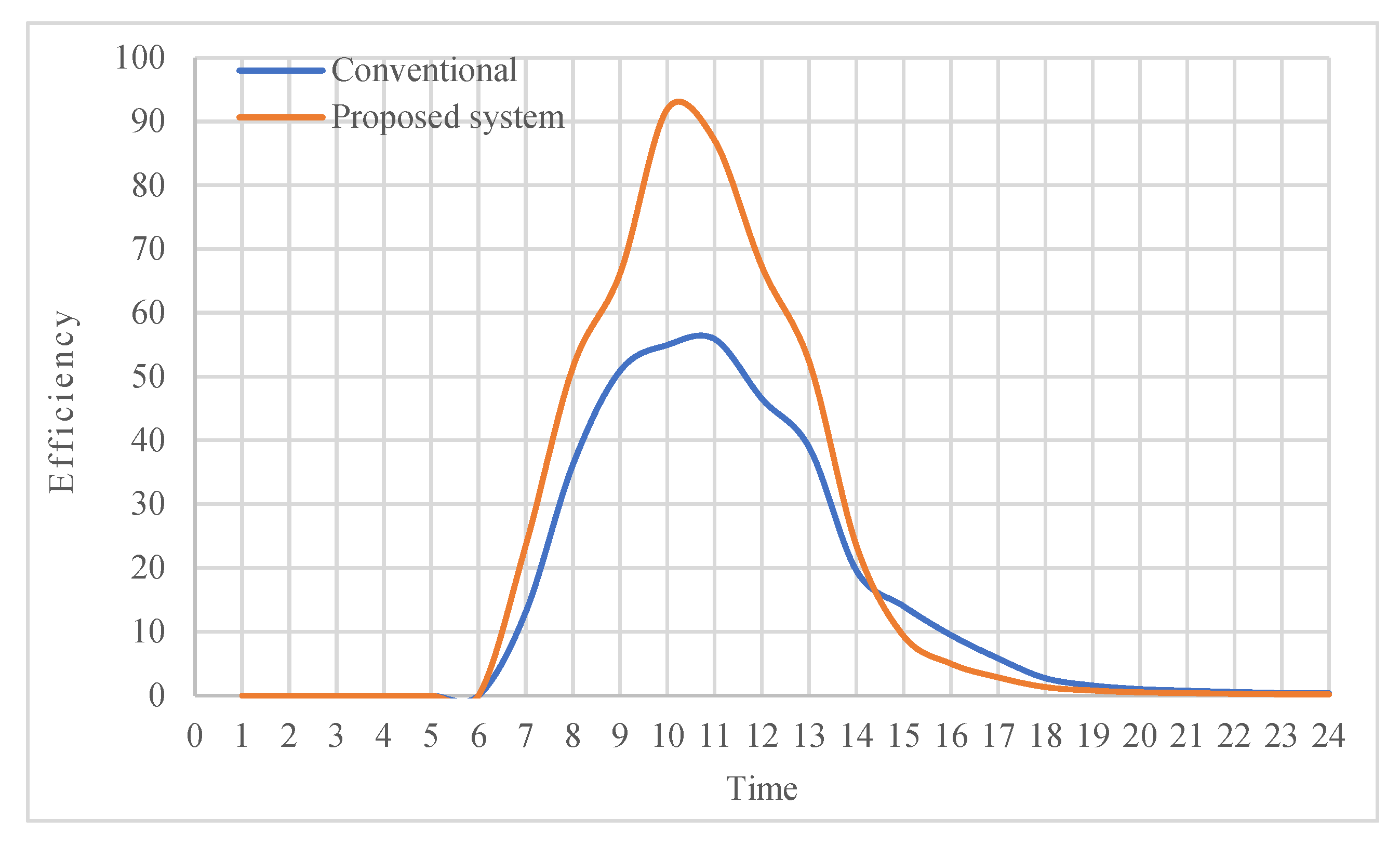 Water 16 00355 g011 Water 16 00355 g011