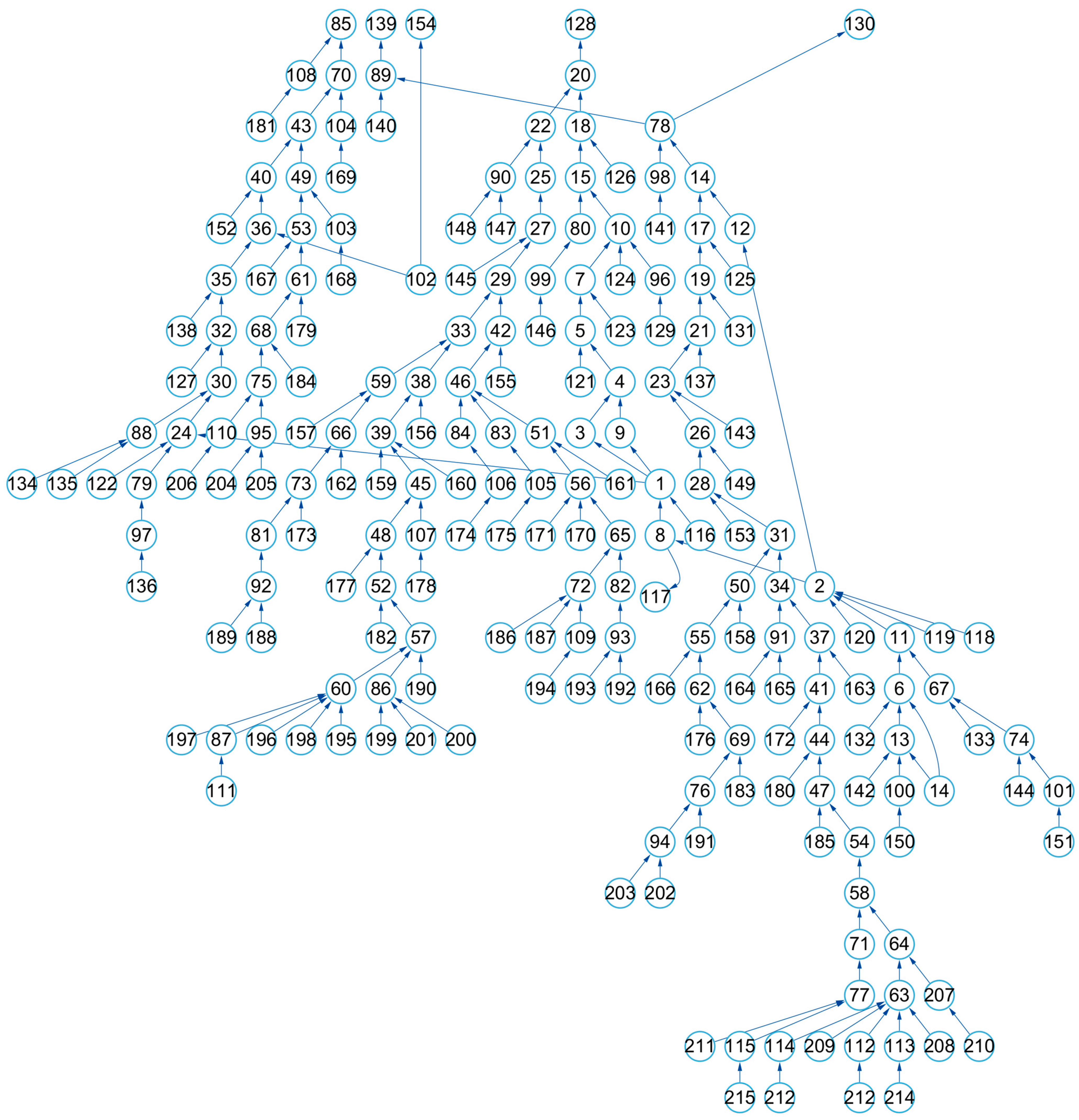 Water 16 00357 g0a1 Water 16 00357 g0a1