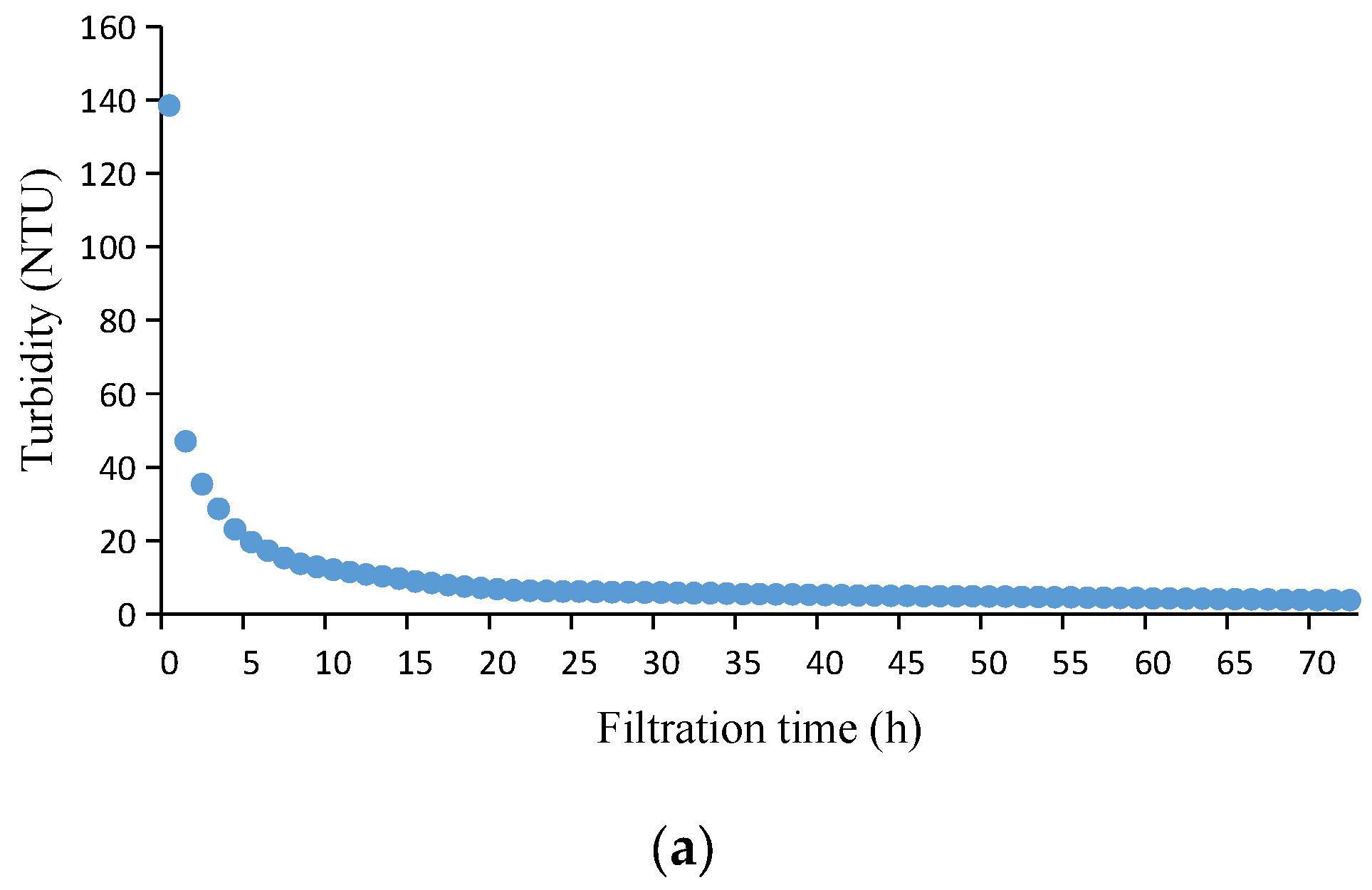 Water 16 00361 g002a