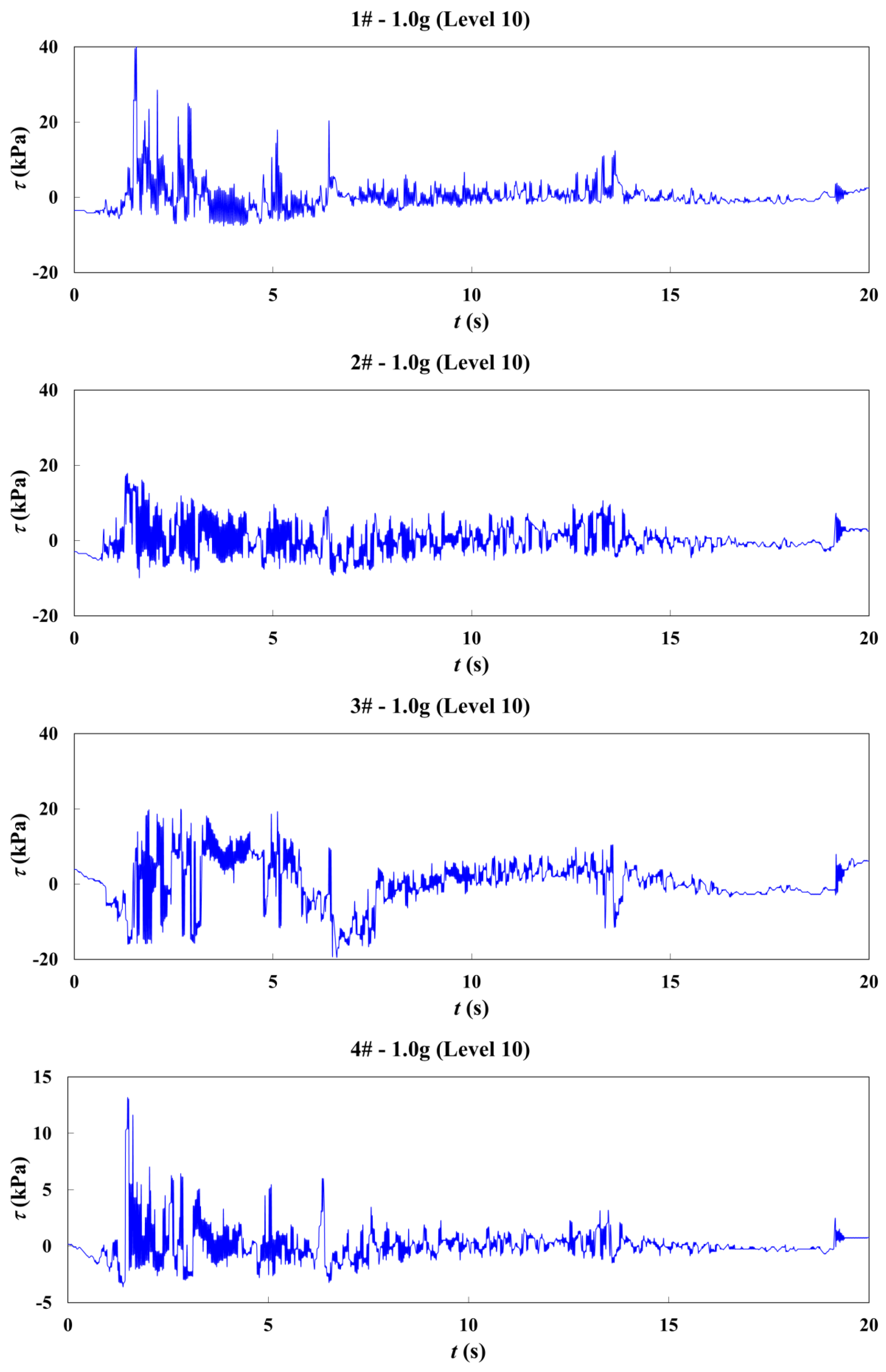 Water 16 00366 g007a