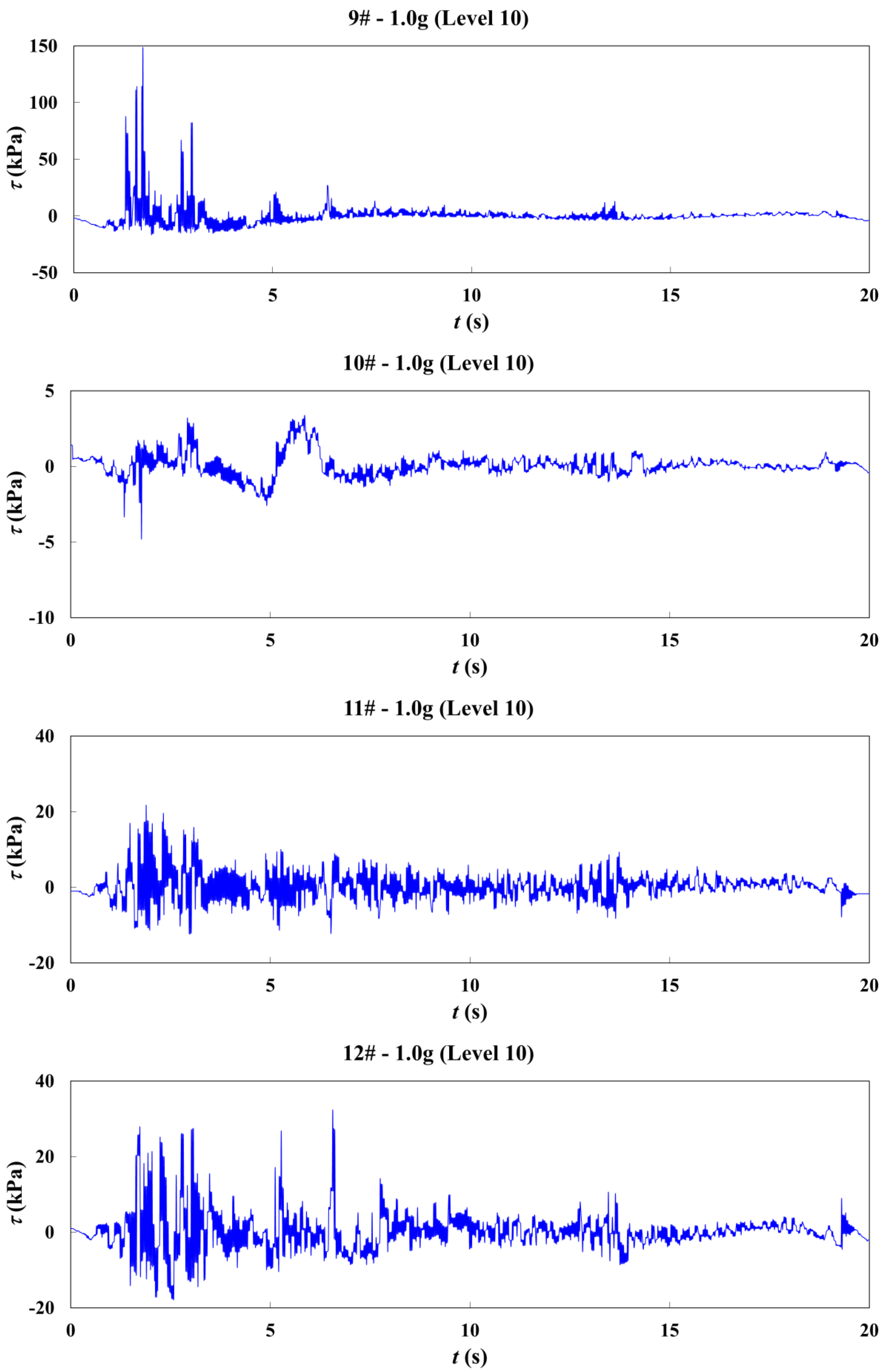 Water 16 00366 g007c