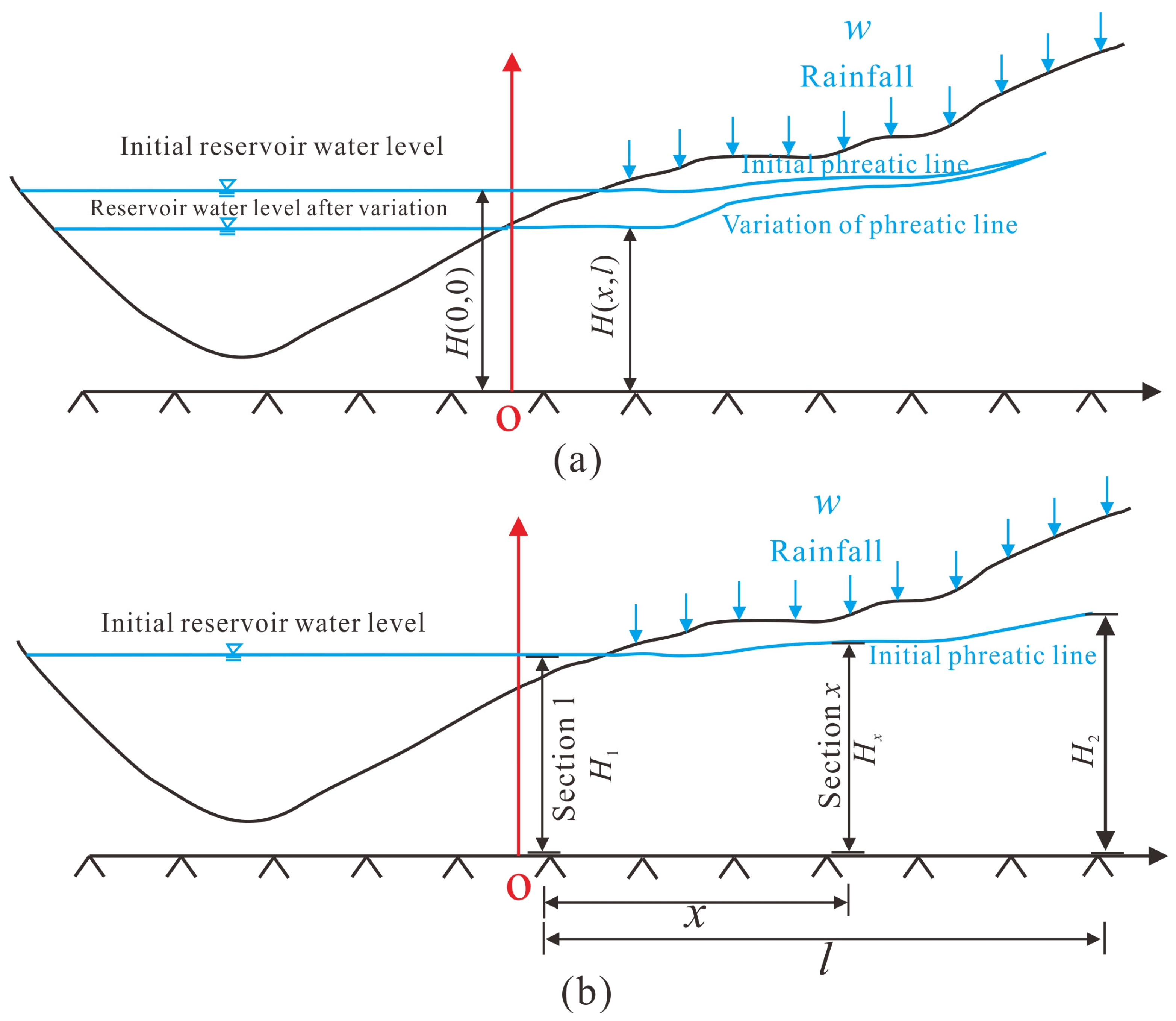 Water 16 00375 g001 Water 16 00375 g001