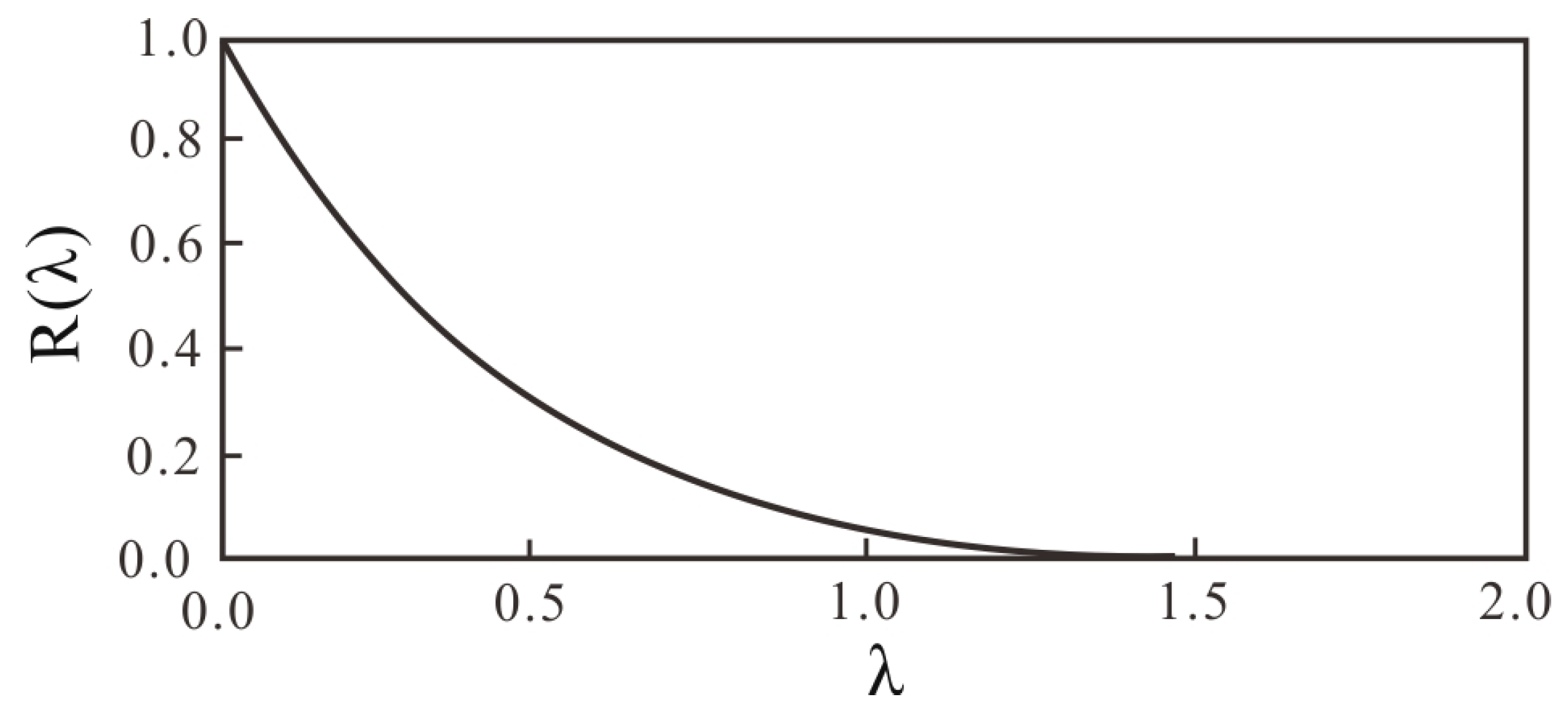 Water 16 00375 g002 Water 16 00375 g002