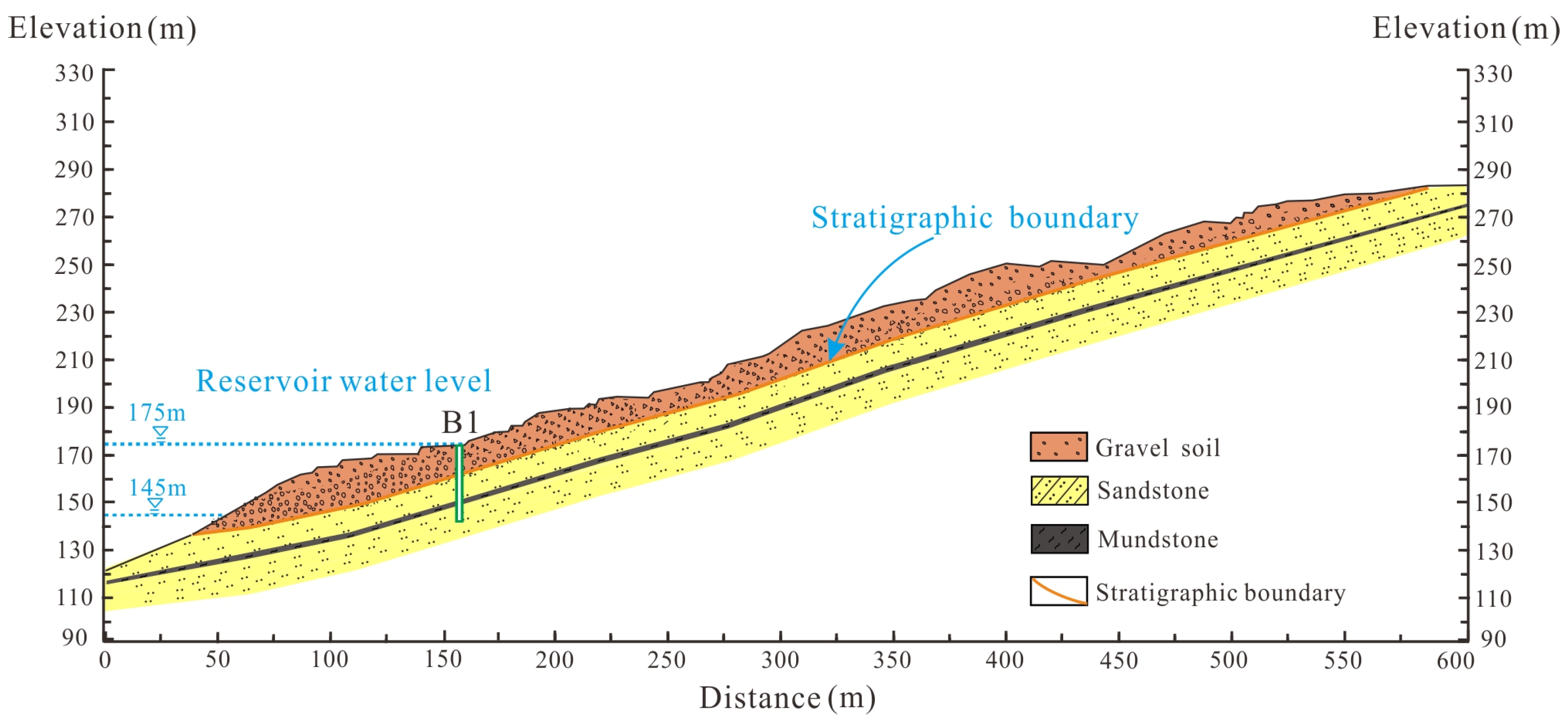 Water 16 00375 g006 Water 16 00375 g006