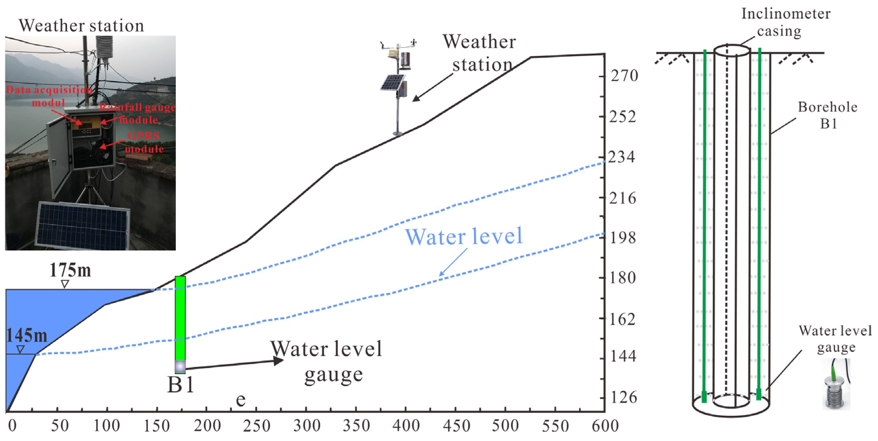 Water 16 00375 g007 Water 16 00375 g007