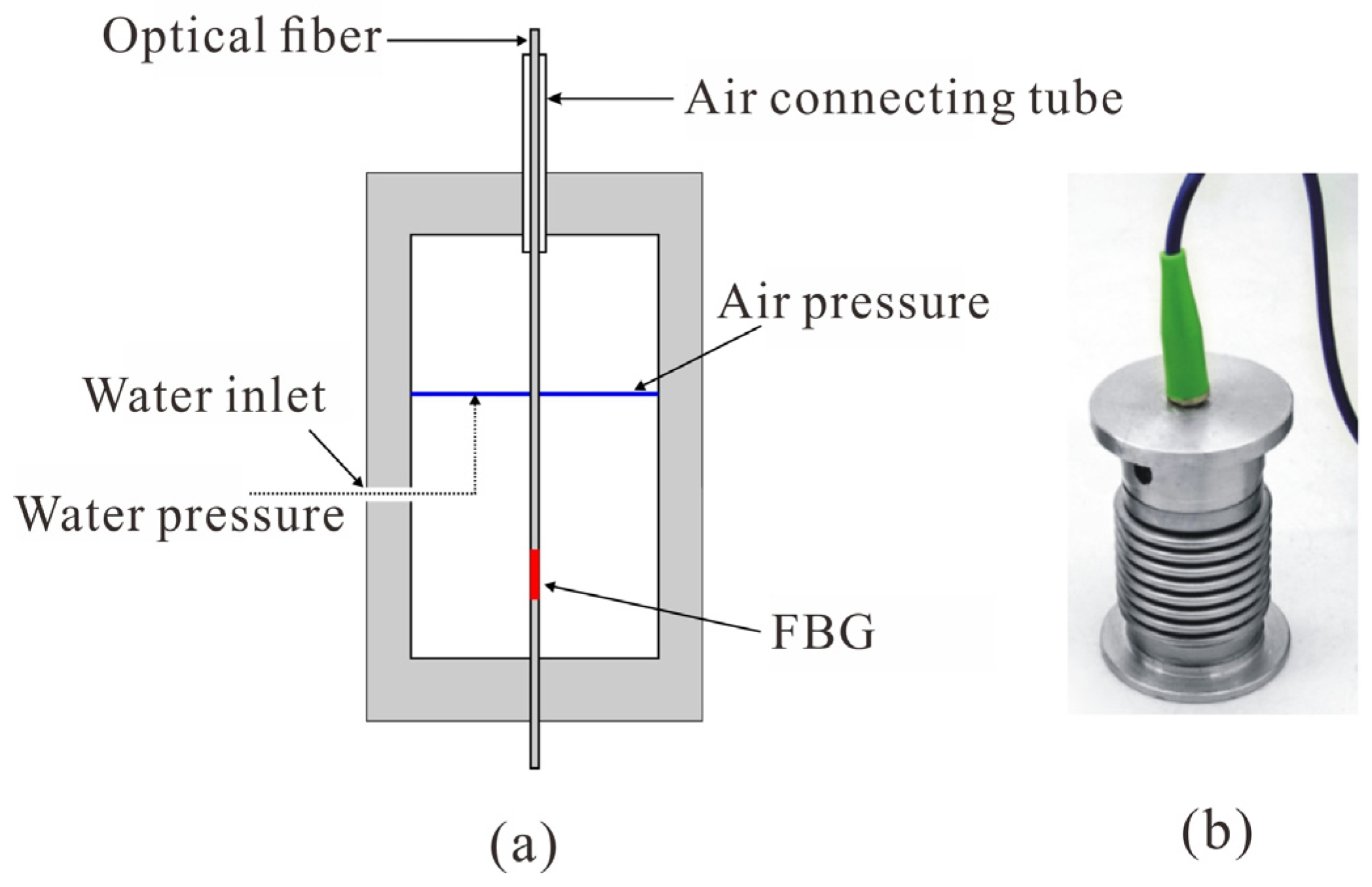 Water 16 00375 g008 Water 16 00375 g008