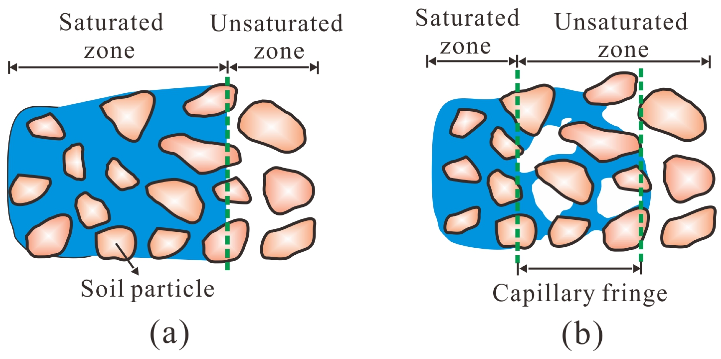 Water 16 00375 g012 Water 16 00375 g012
