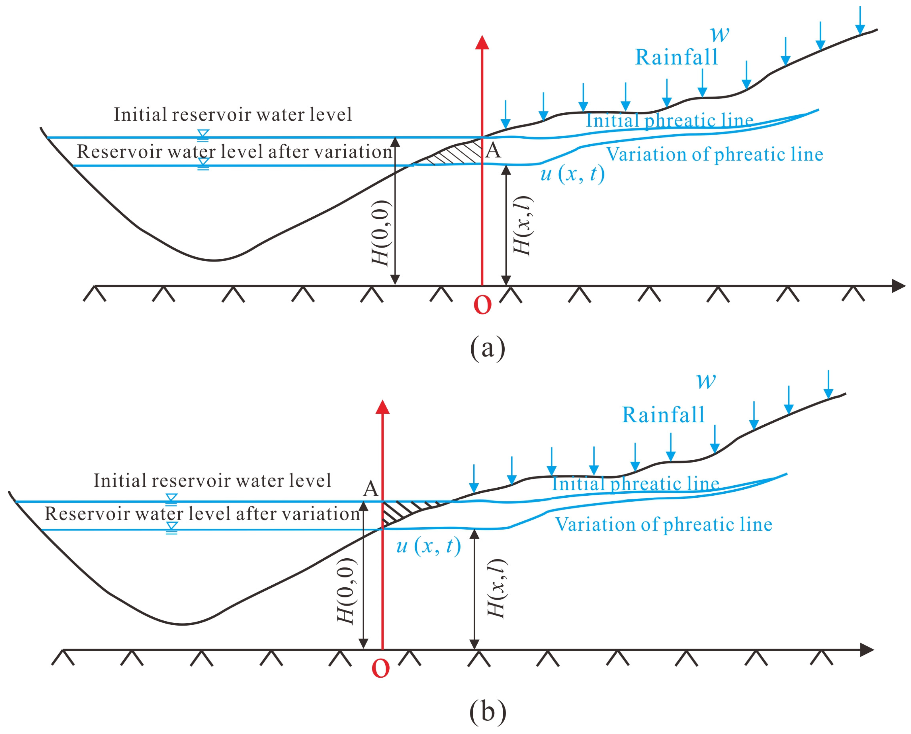 Water 16 00375 g013 Water 16 00375 g013