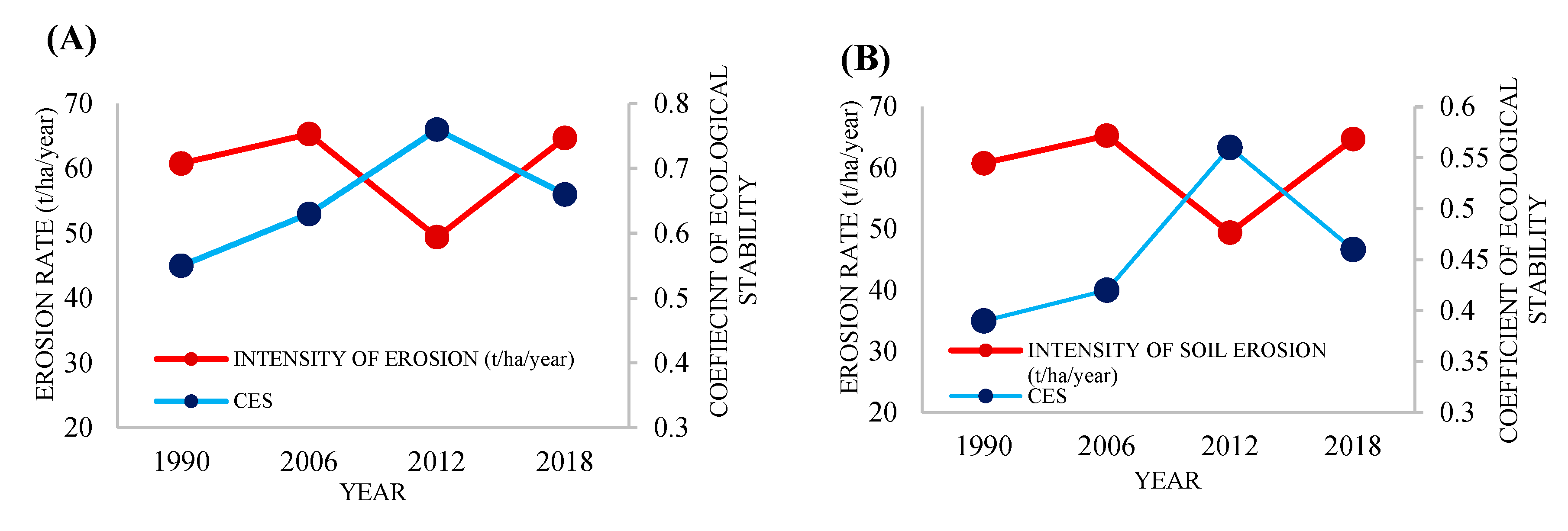 Water 16 00378 g006a