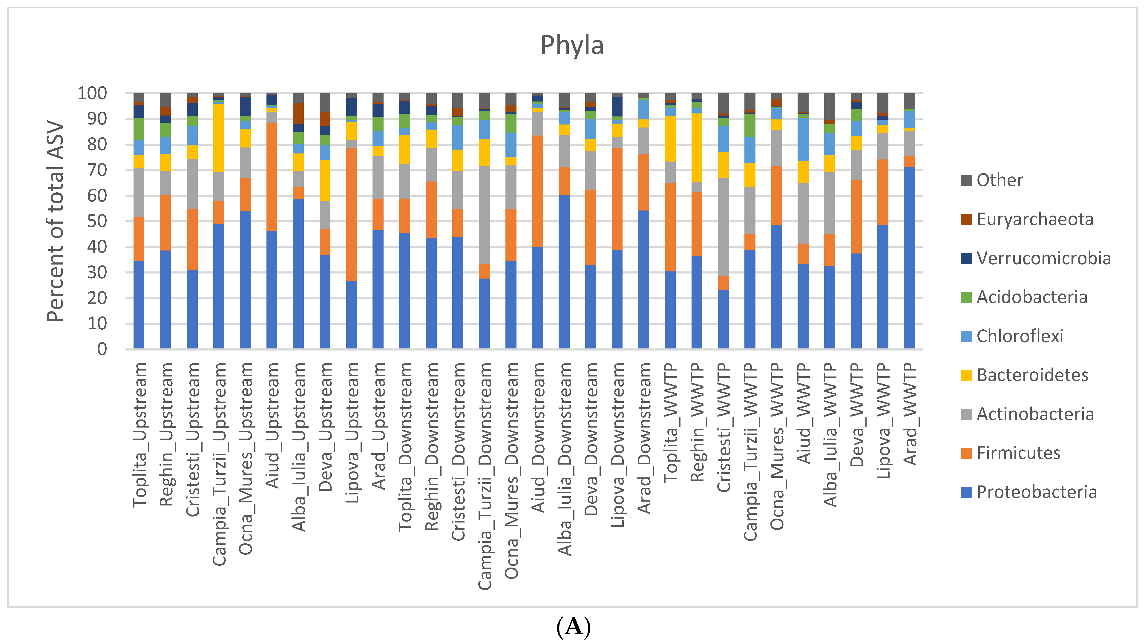 Water 16 00402 g002a