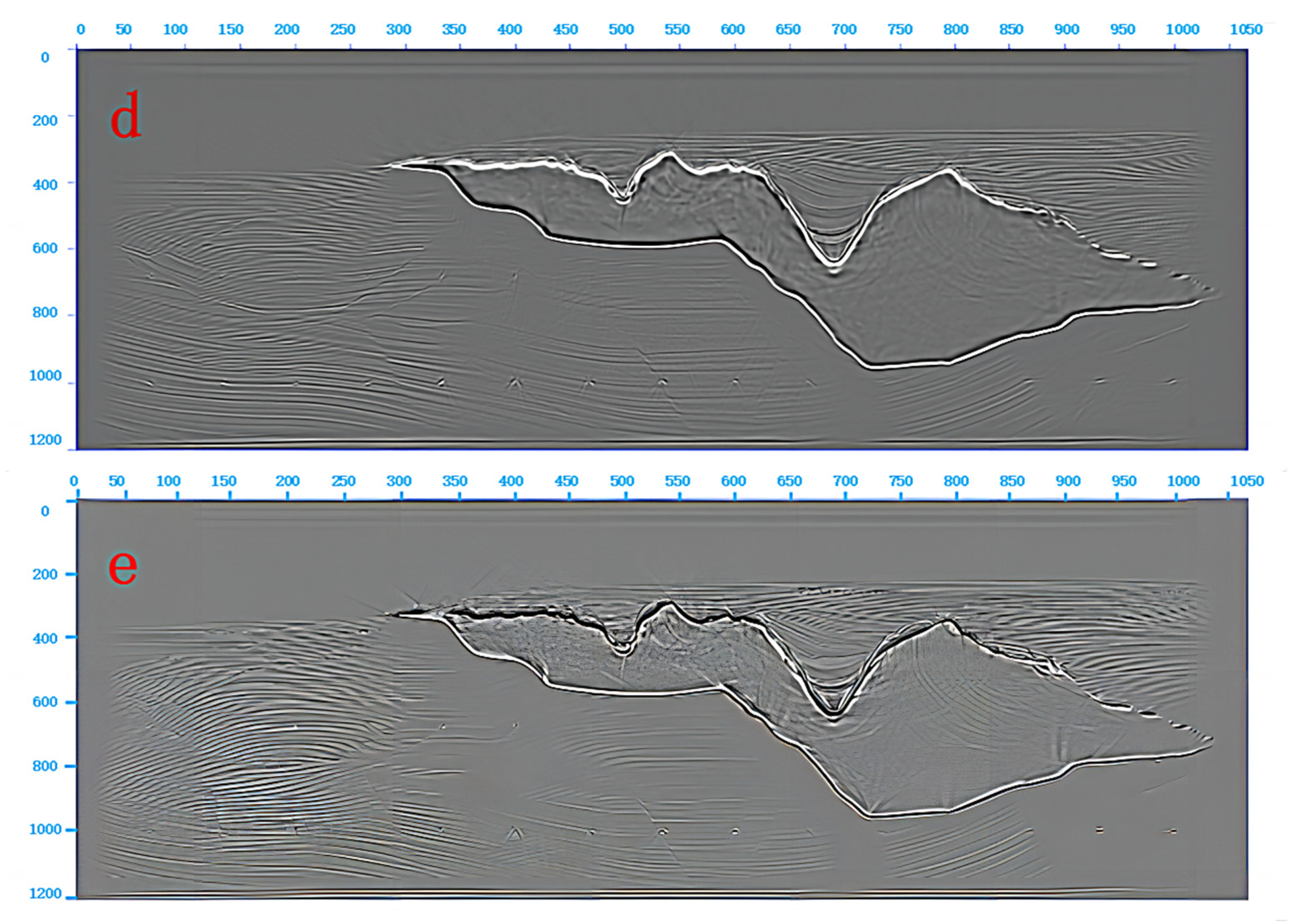 Water 16 00403 g004b