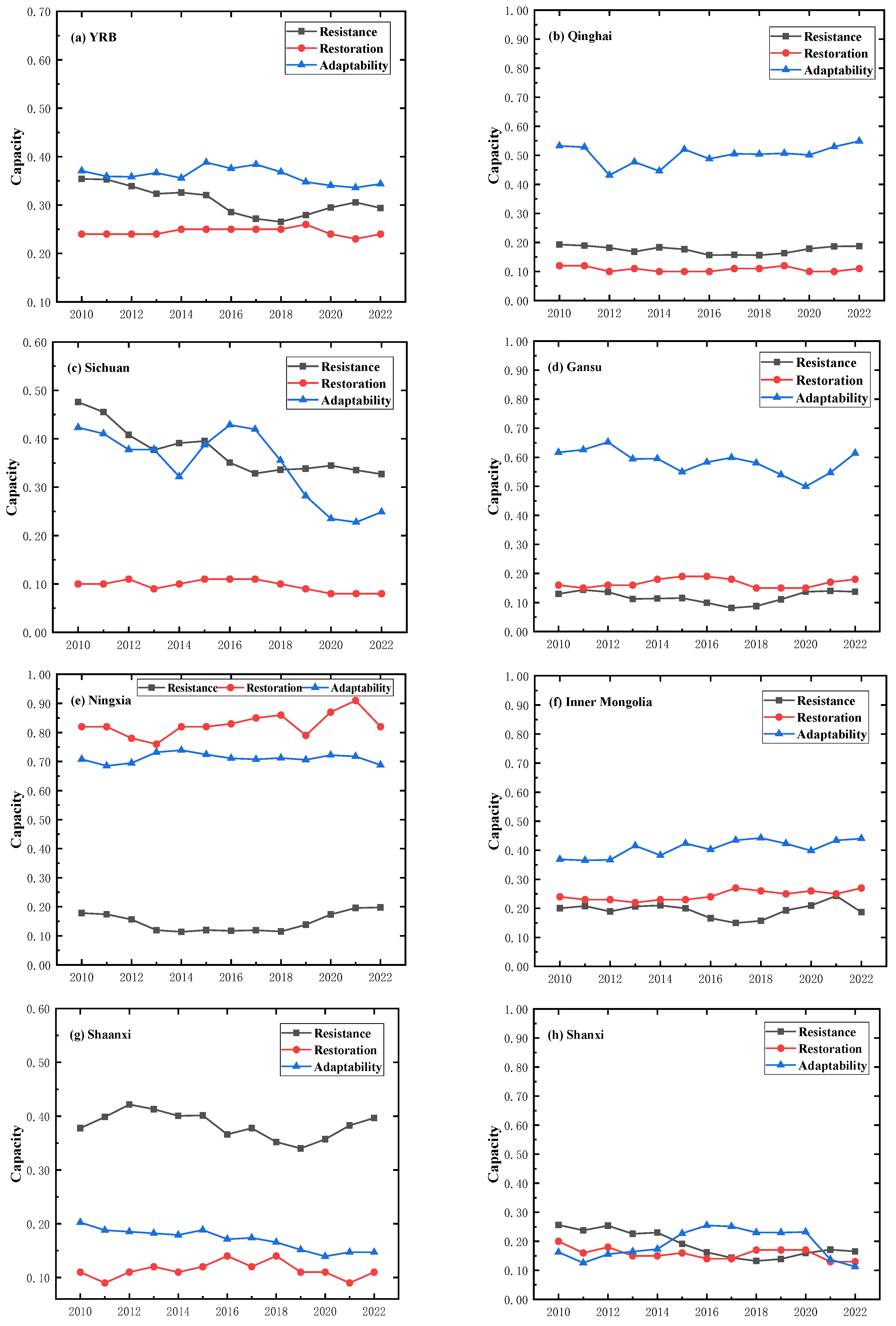 Water 16 00414 g008a