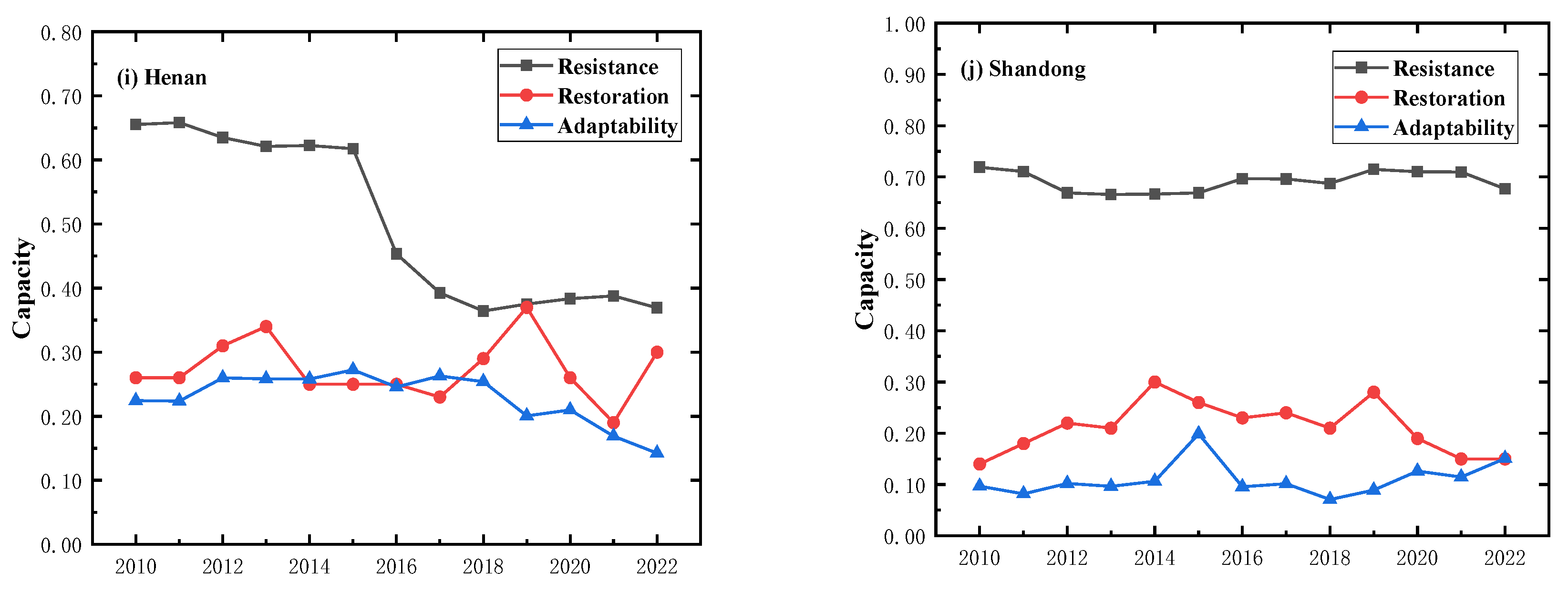 Water 16 00414 g008b