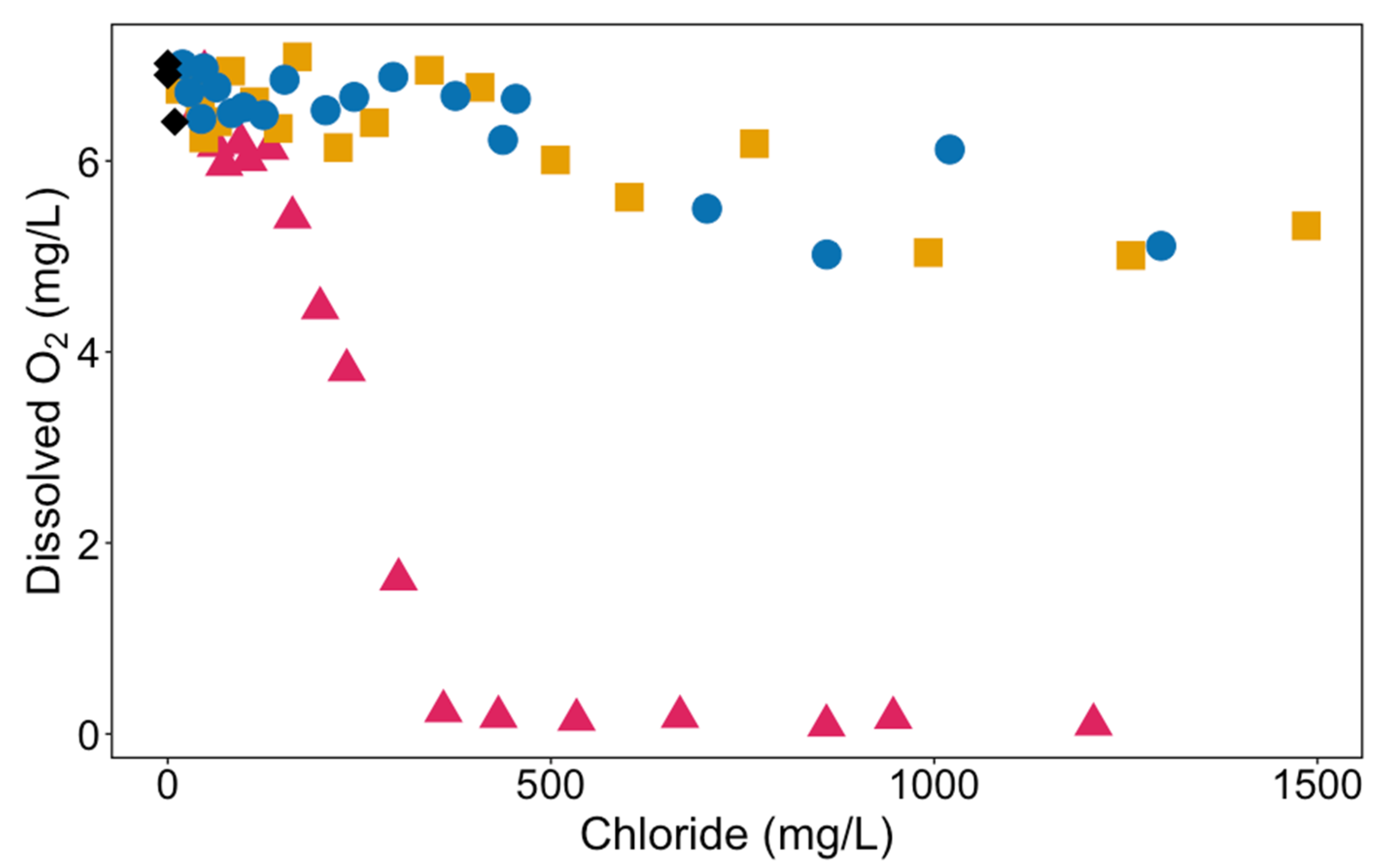 Water 16 00426 g002 Water 16 00426 g002