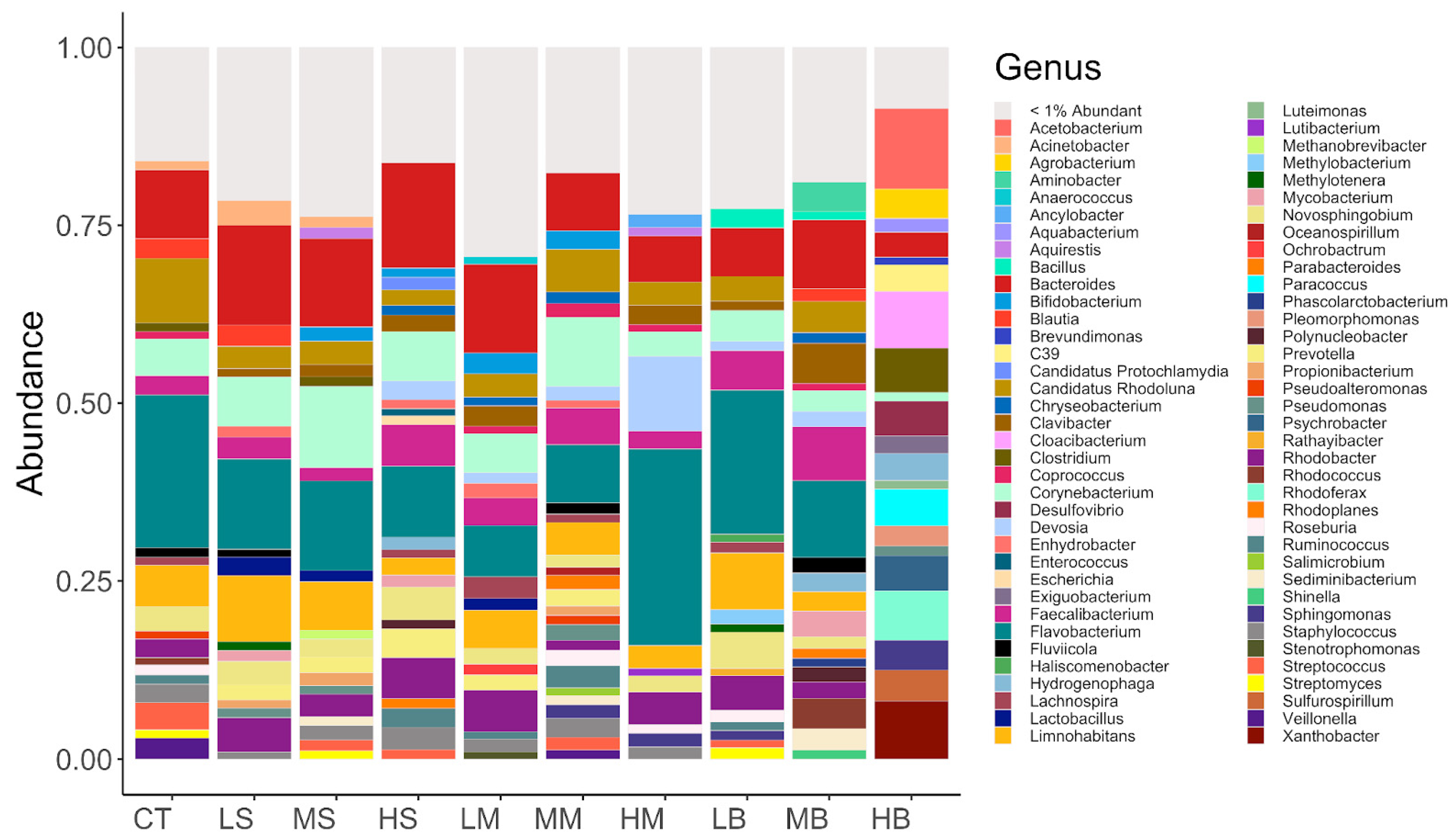 Water 16 00426 g005 Water 16 00426 g005
