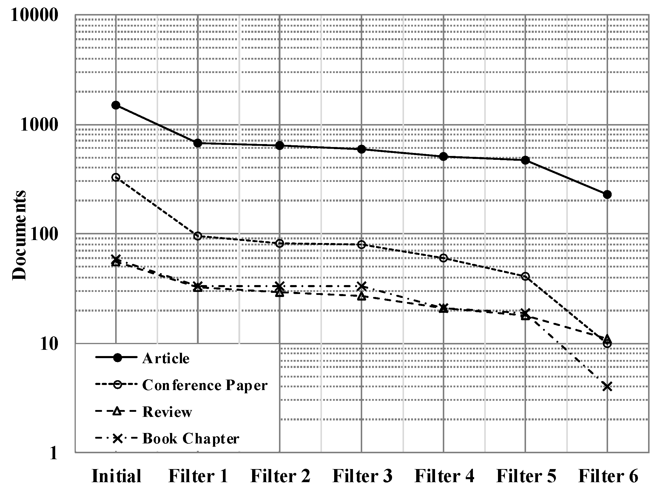 Water 16 00436 g005a Water 16 00436 g005a