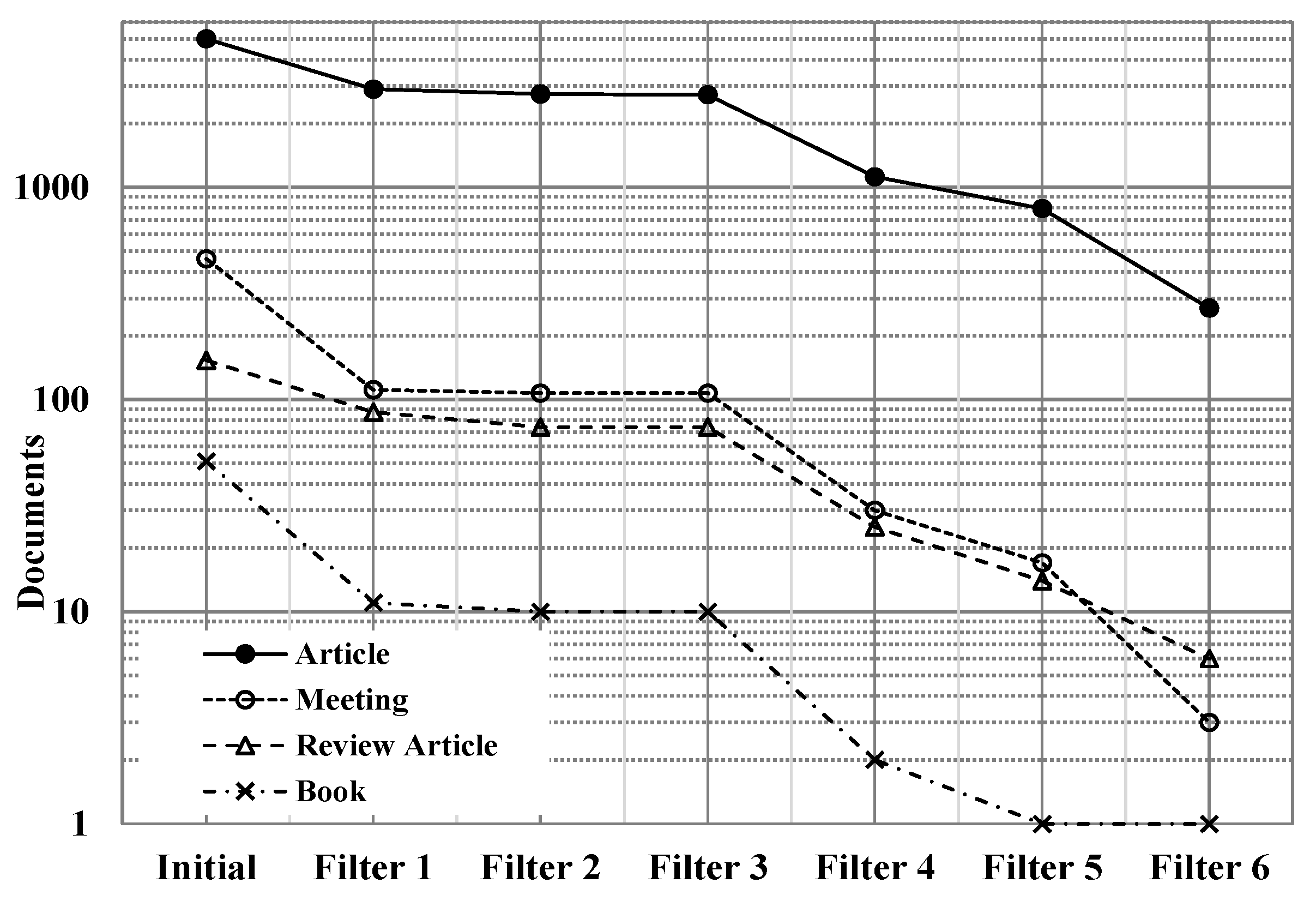 Water 16 00436 g005b Water 16 00436 g005b