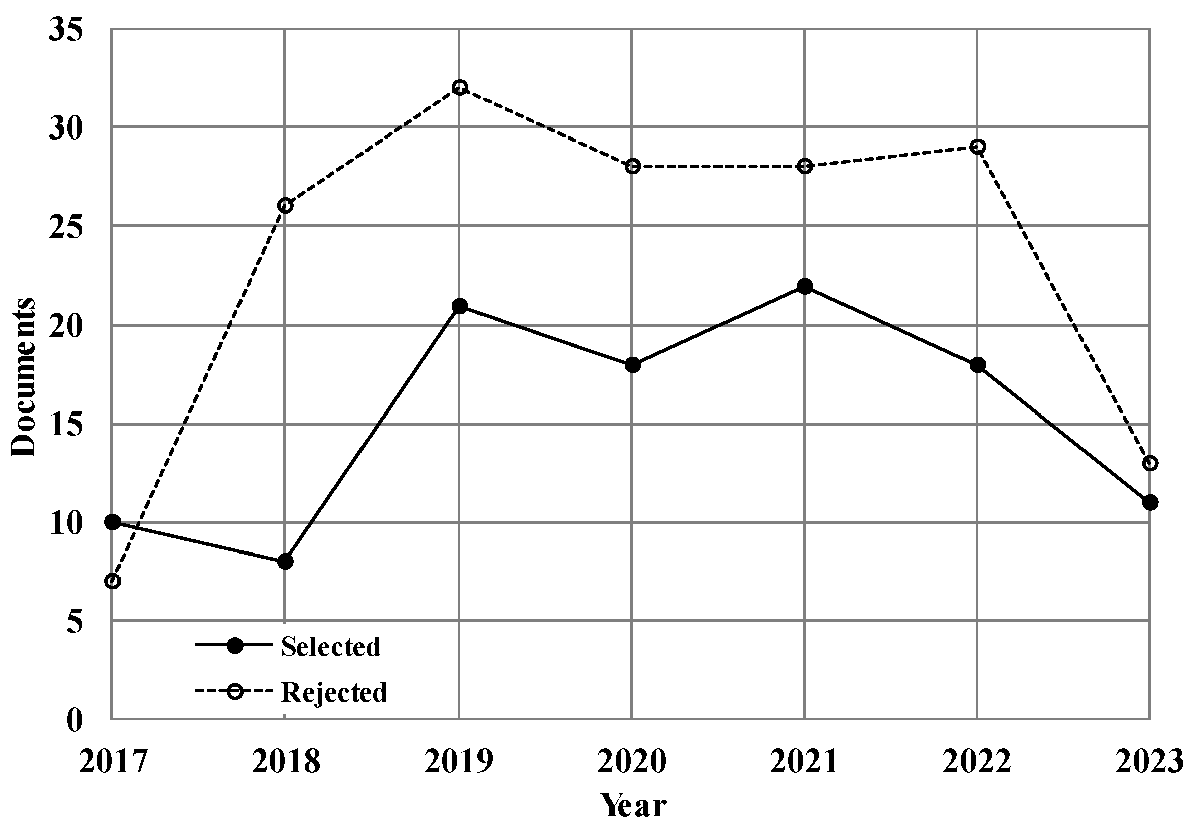 Water 16 00436 g008b Water 16 00436 g008b