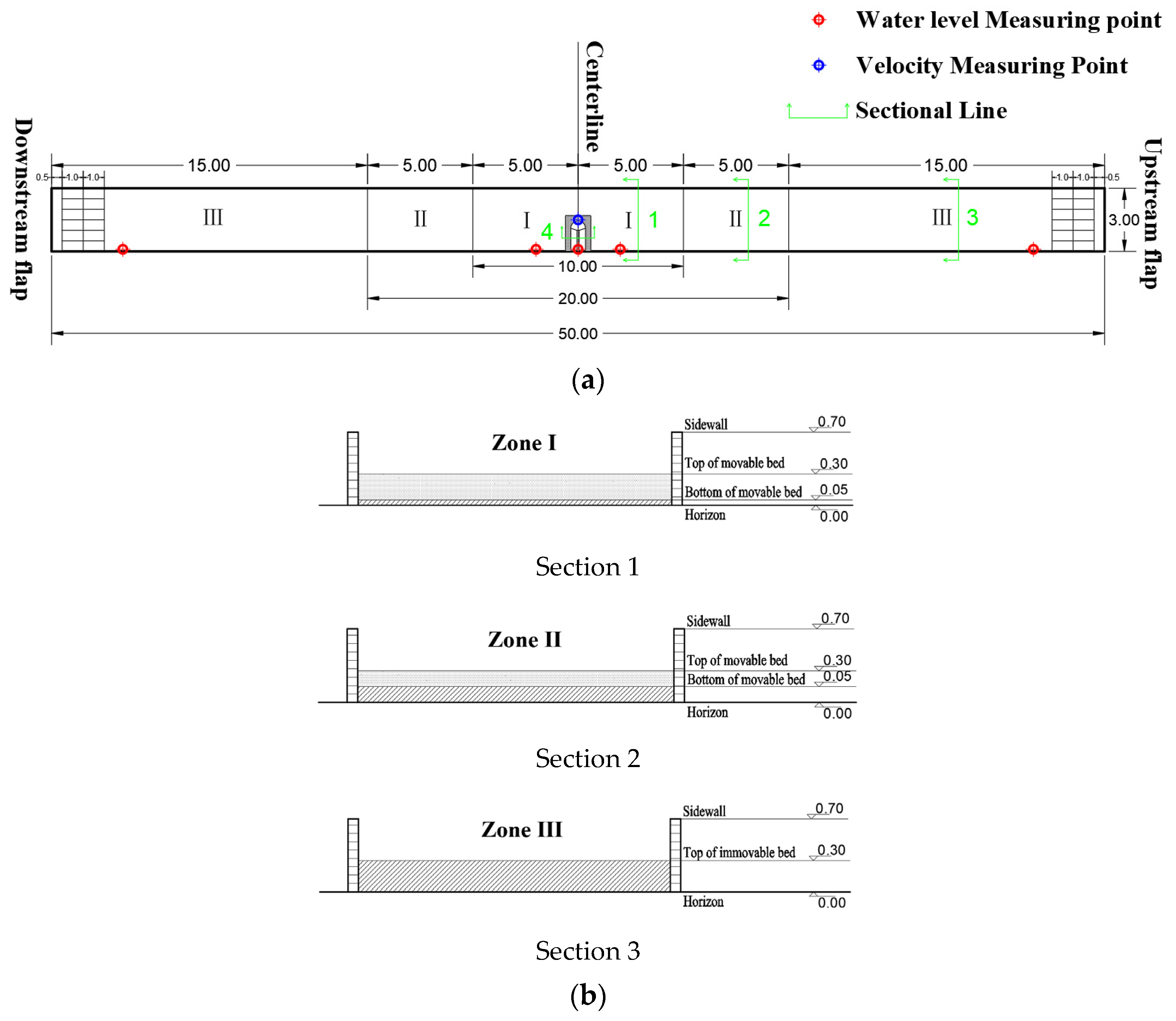 Water 16 00438 g002 Water 16 00438 g002