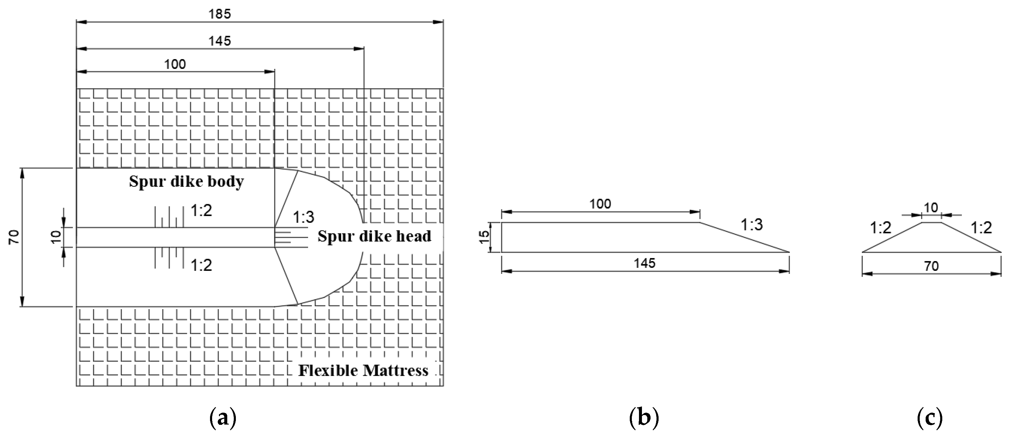 Water 16 00438 g003 Water 16 00438 g003
