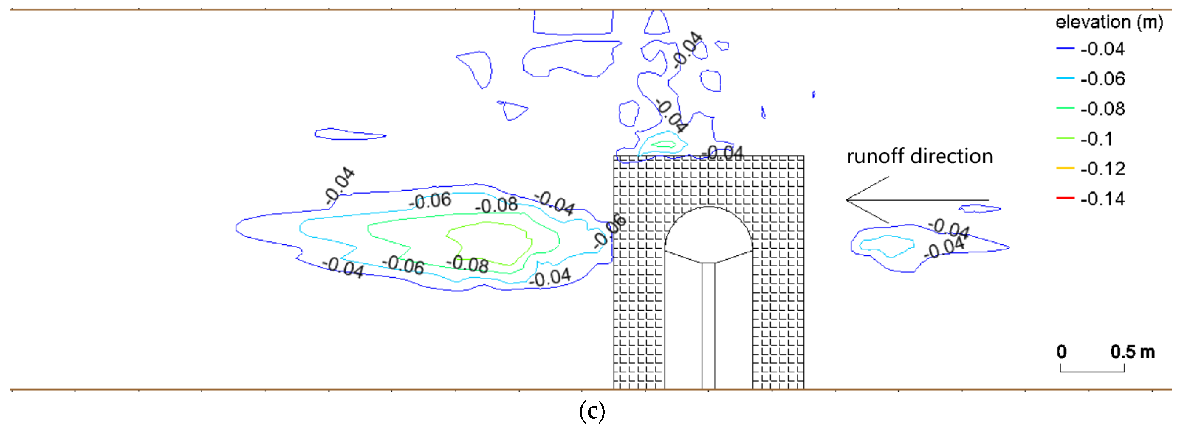 Water 16 00438 g004b Water 16 00438 g004b