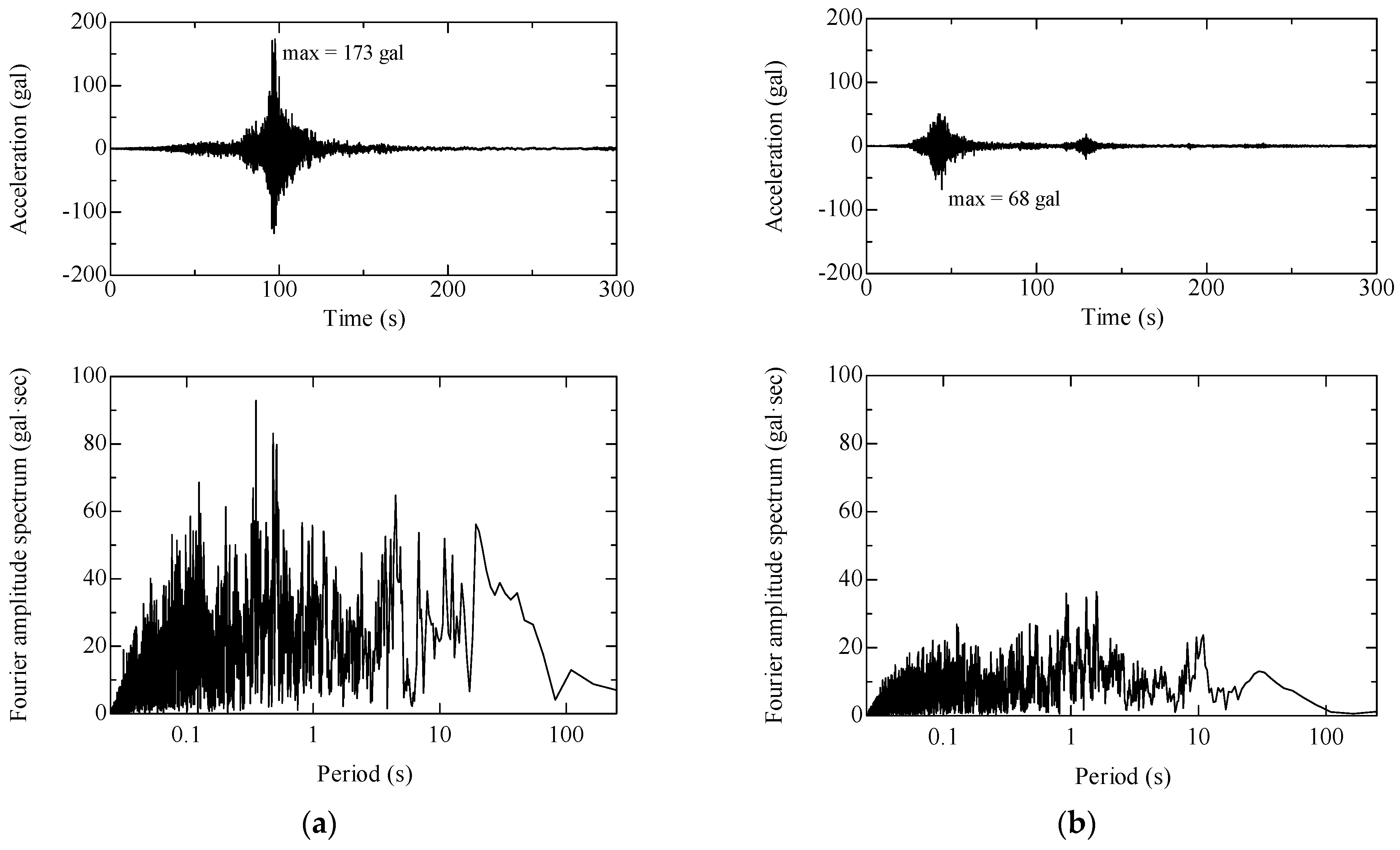 Water 16 00452 g005 Water 16 00452 g005