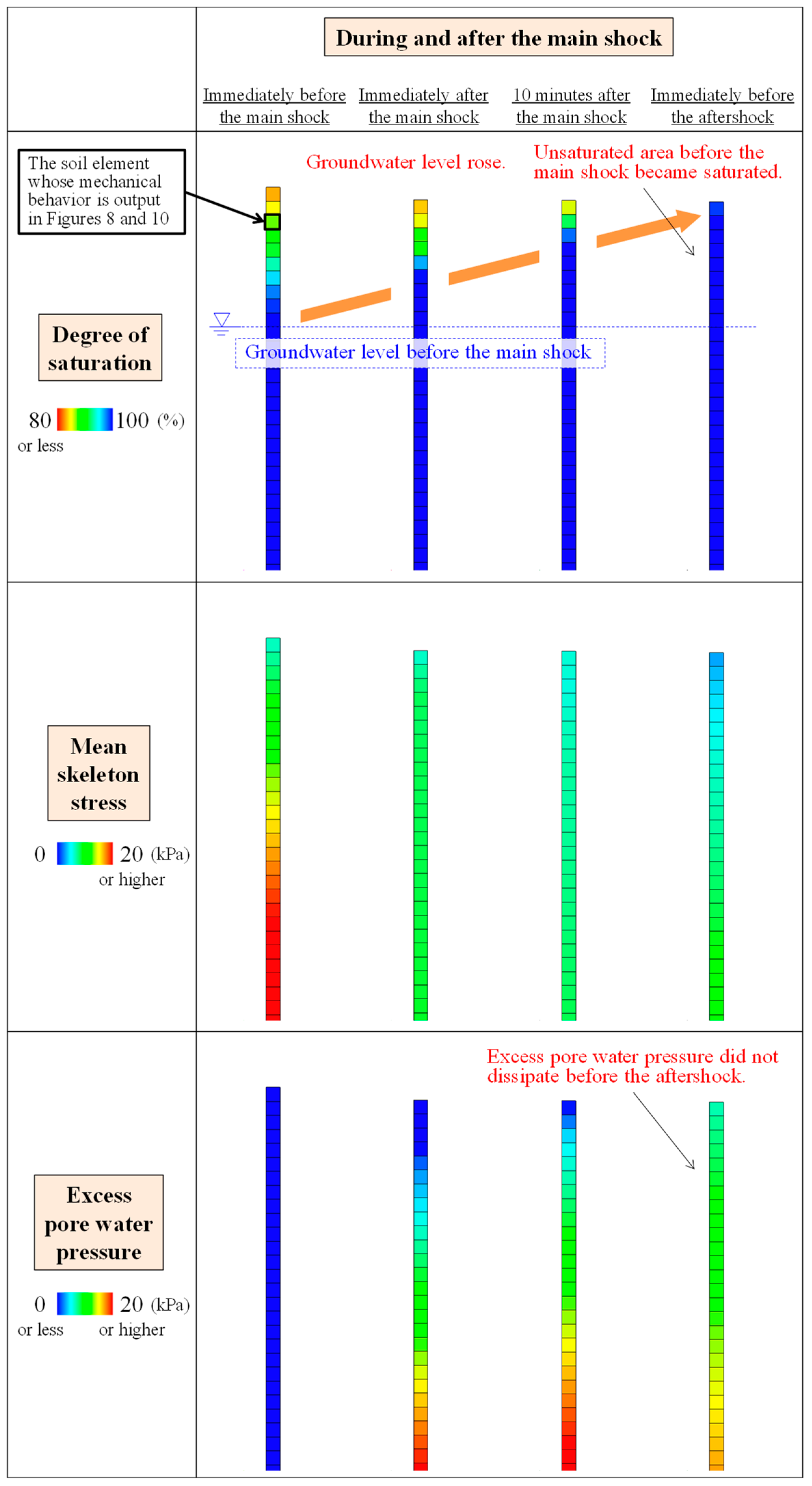 Water 16 00452 g006 Water 16 00452 g006