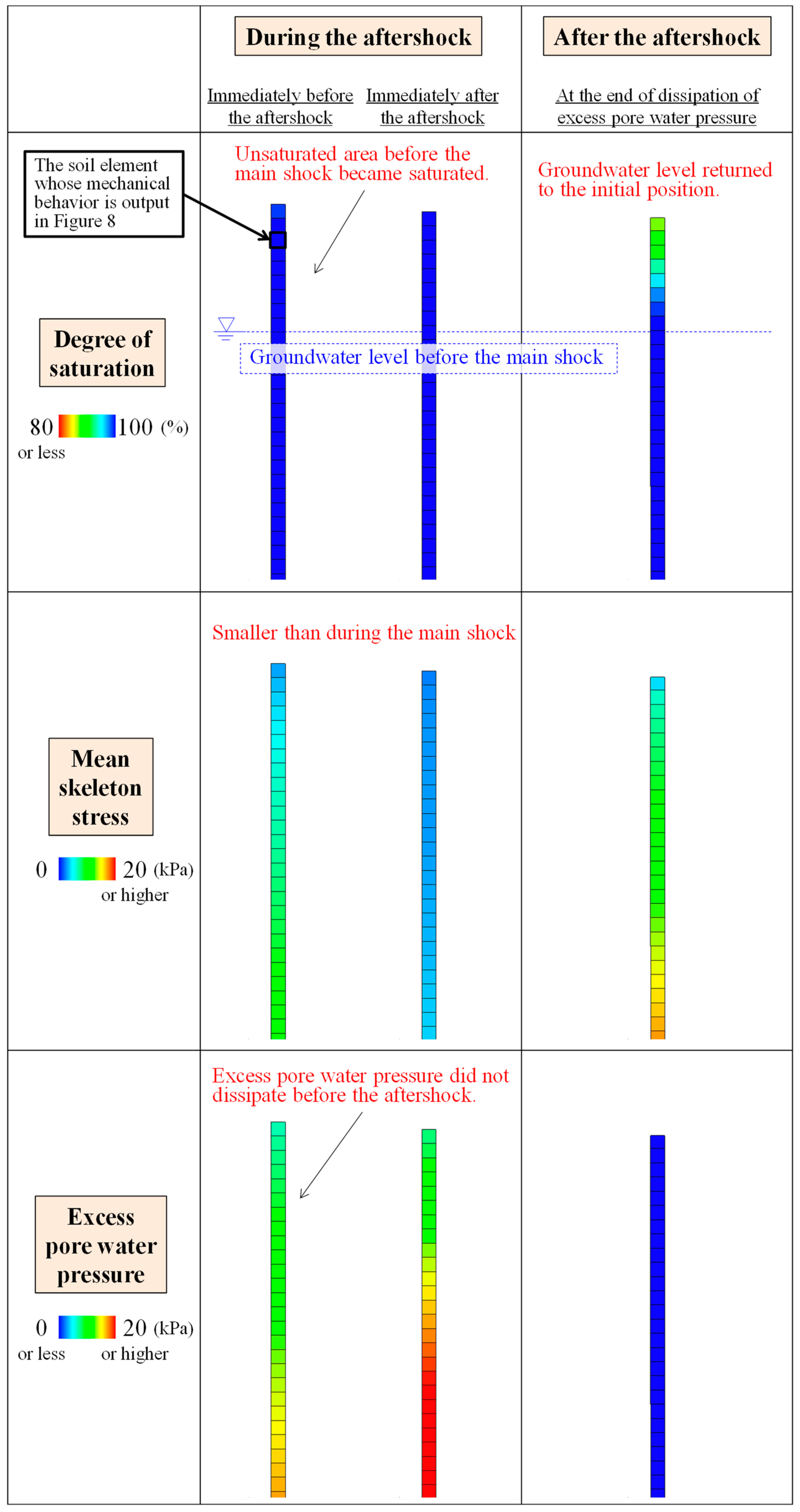 Water 16 00452 g007 Water 16 00452 g007