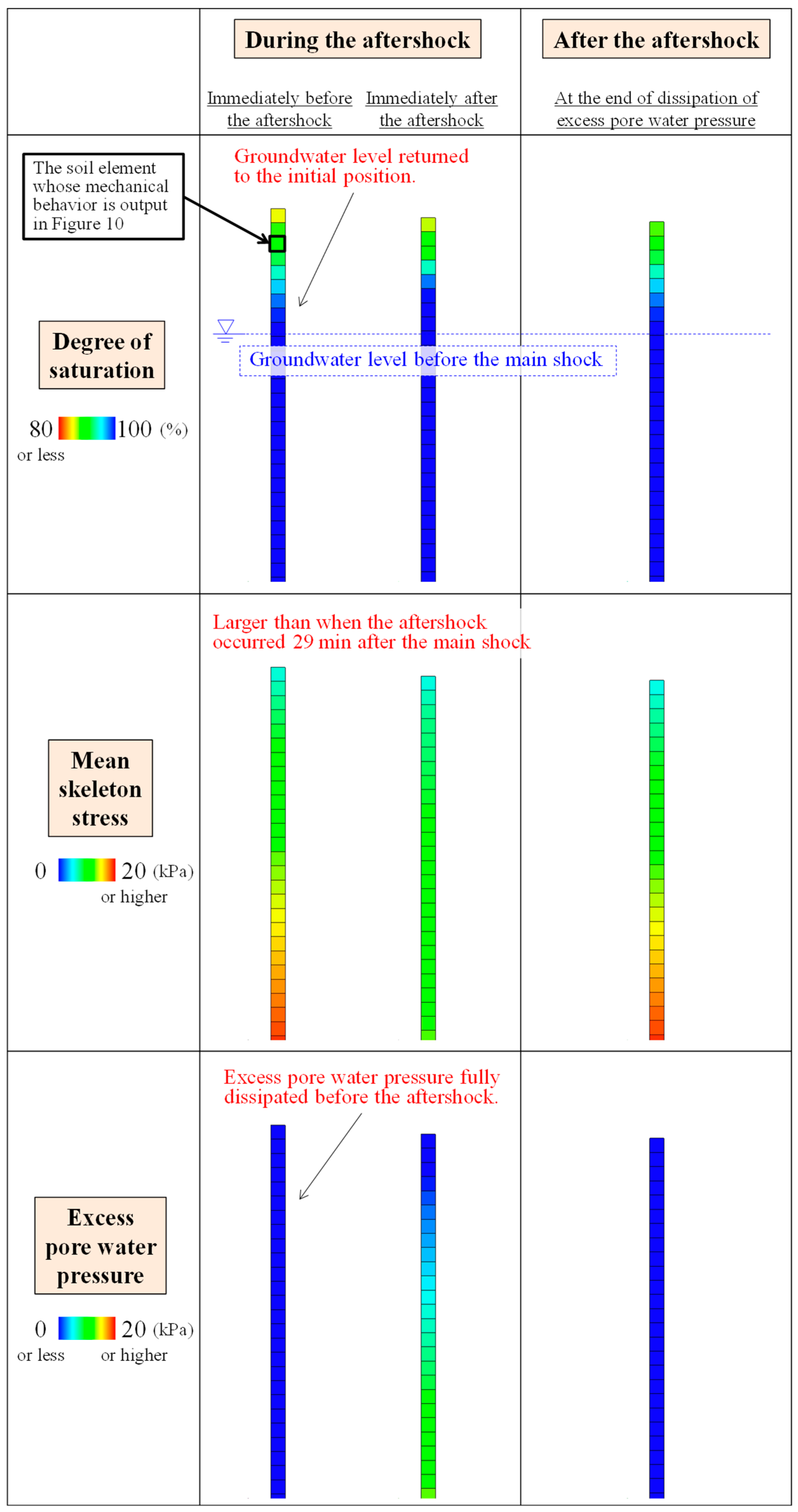 Water 16 00452 g009 Water 16 00452 g009