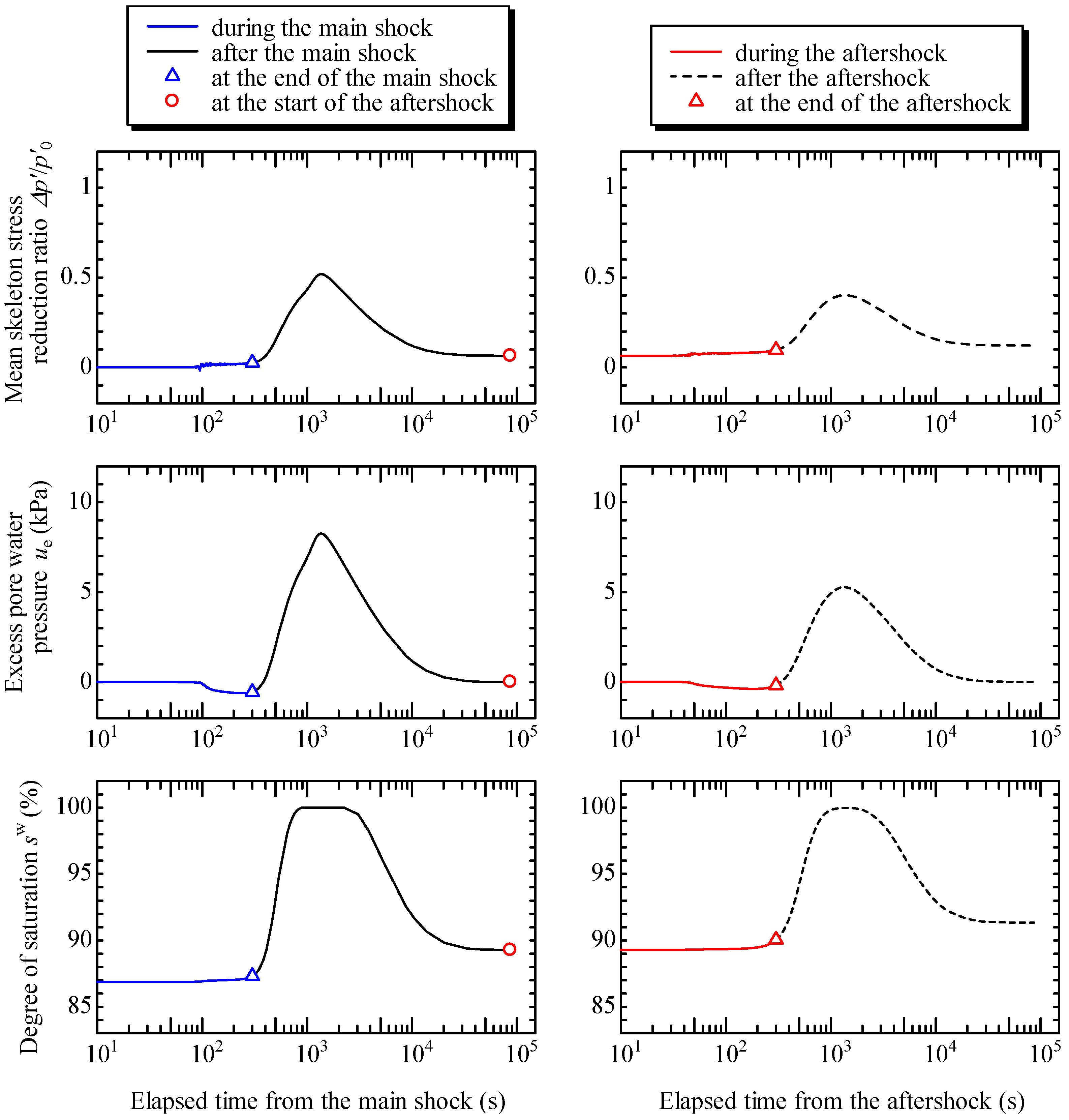 Water 16 00452 g010 Water 16 00452 g010