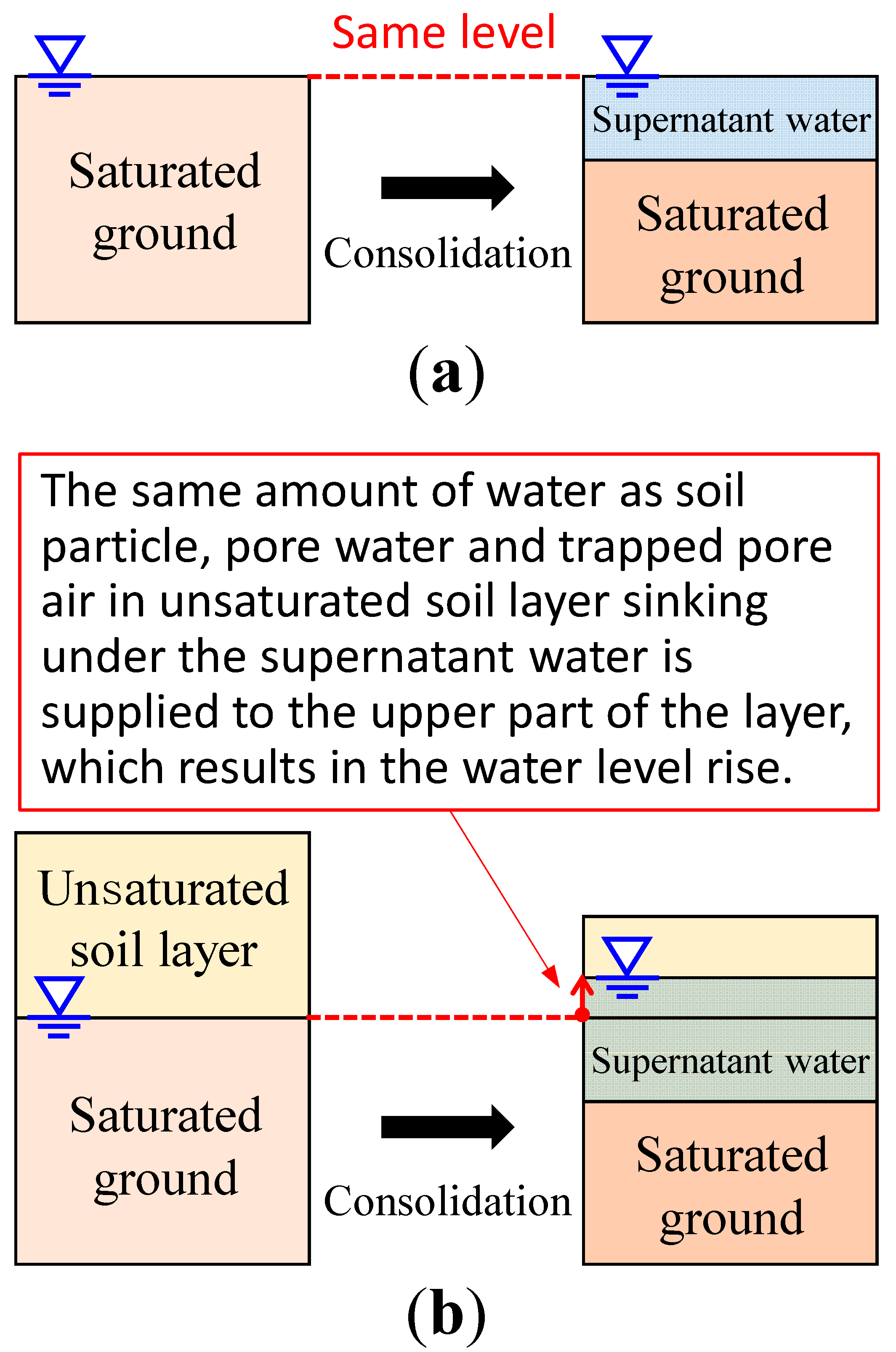 Water 16 00452 g012 Water 16 00452 g012
